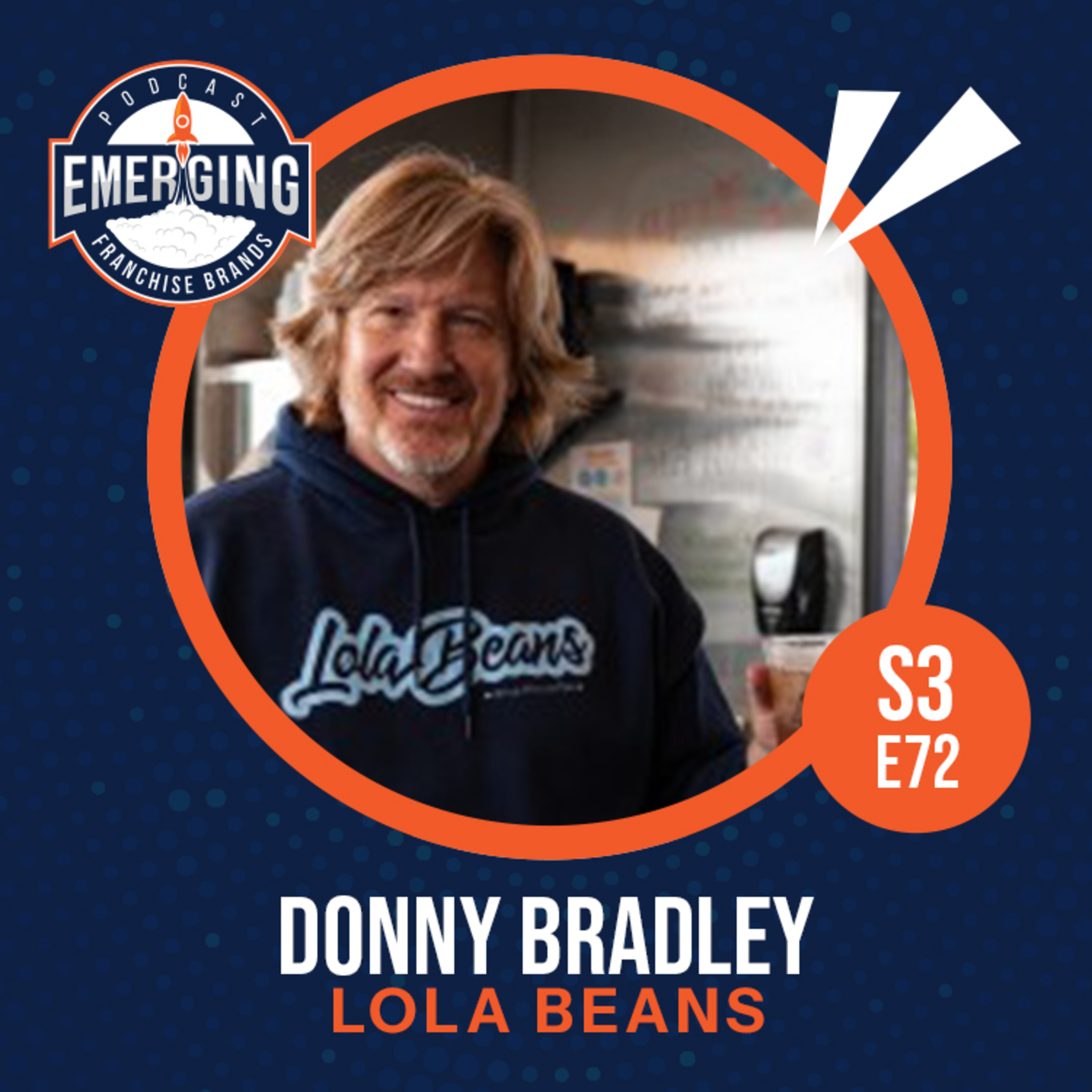 Emerging Franchise Brands