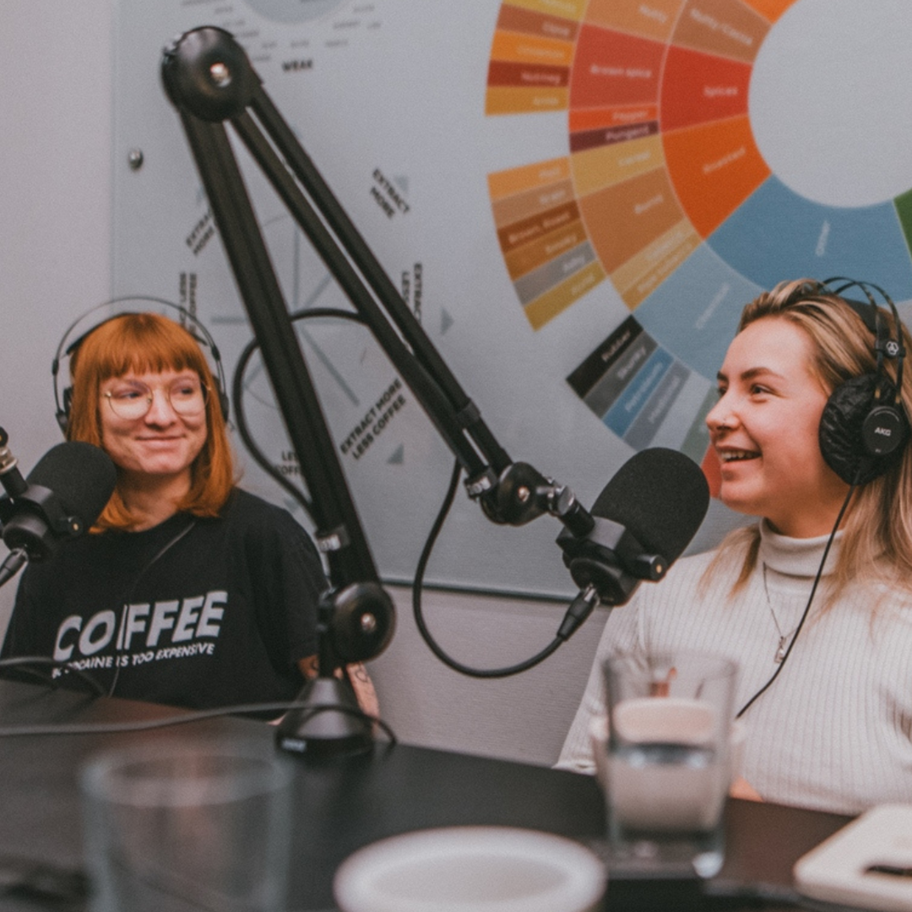 Podcast o Kawie
