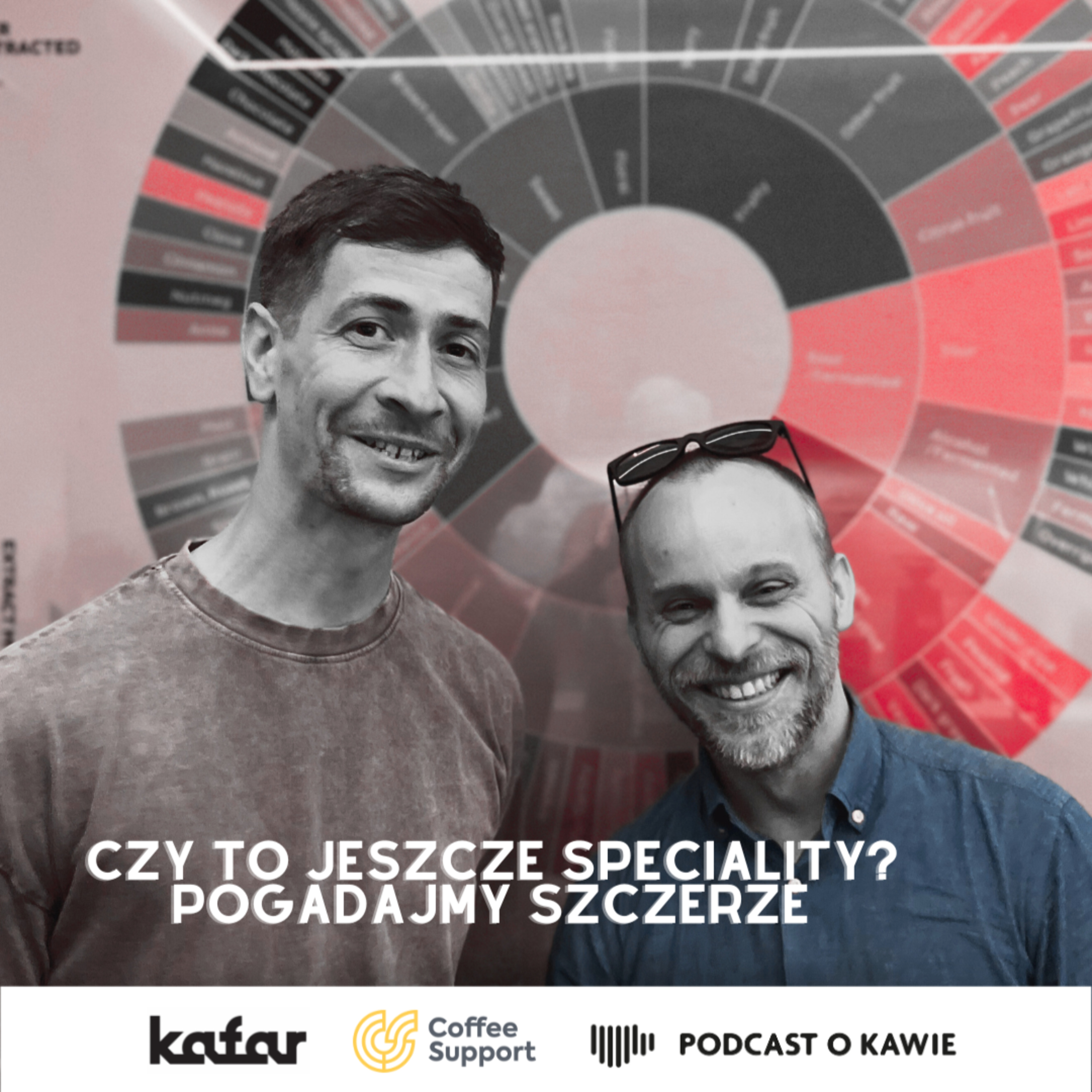Podcast o Kawie