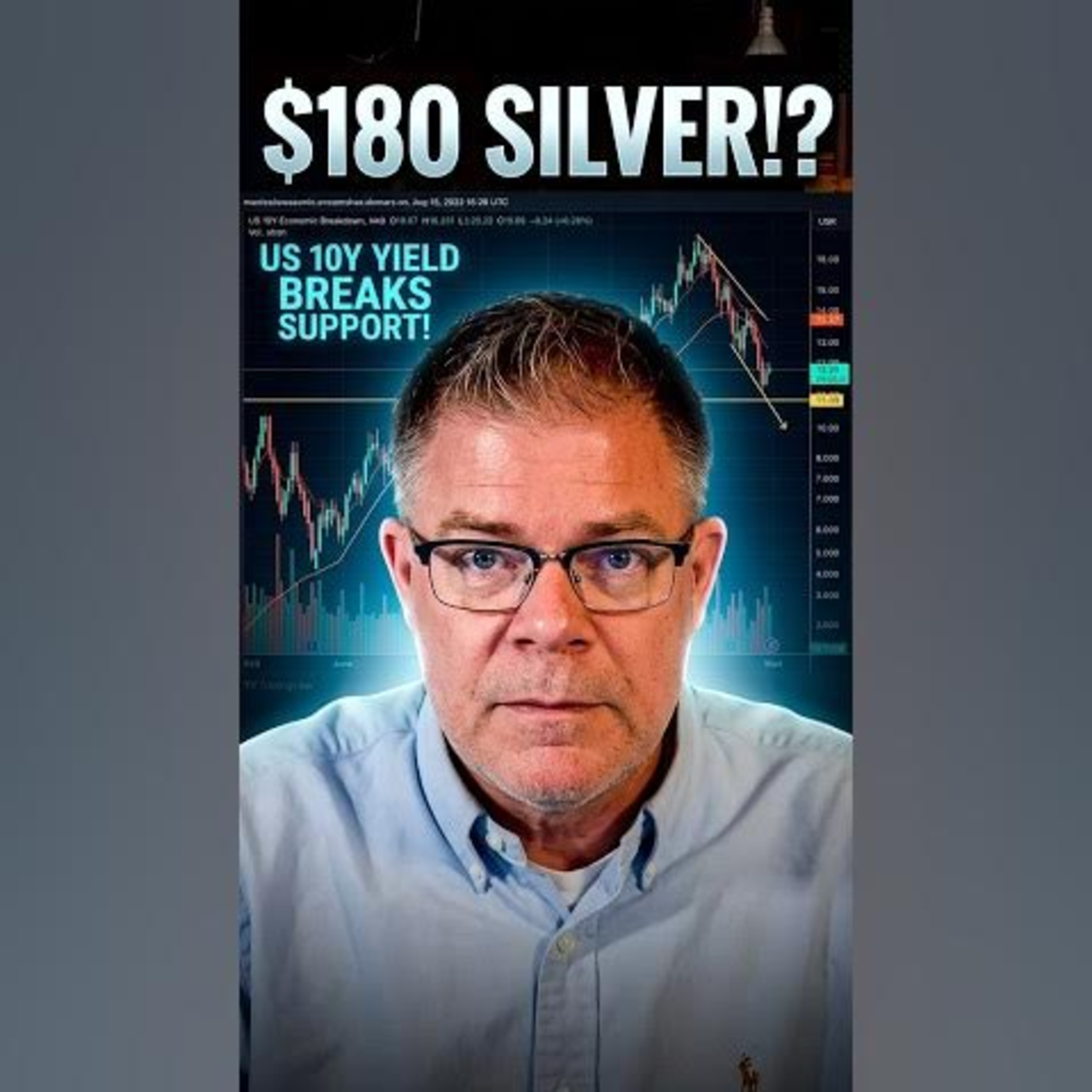 $180 SILVER by January?! The BOND Market Holds the Key 🔑