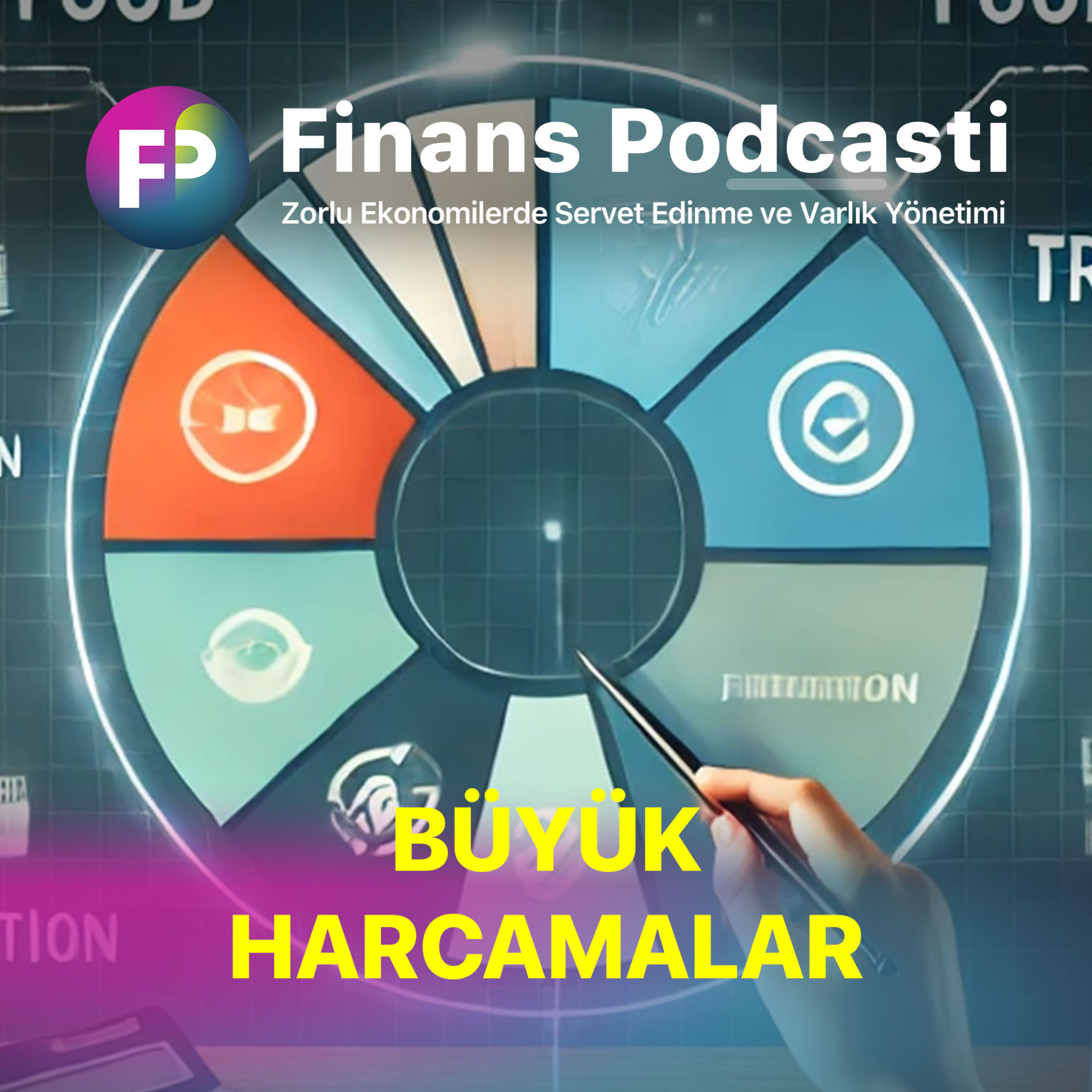 Finans Podcasti