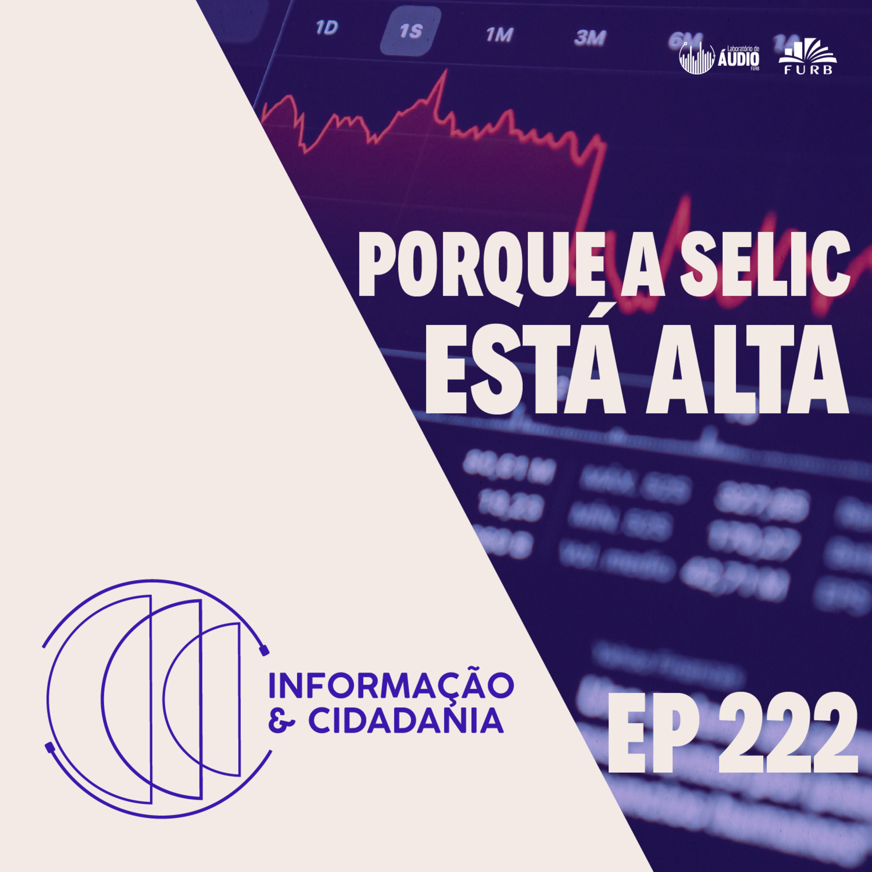 I&C - Porque a Selic está alta - 222 episode artwork