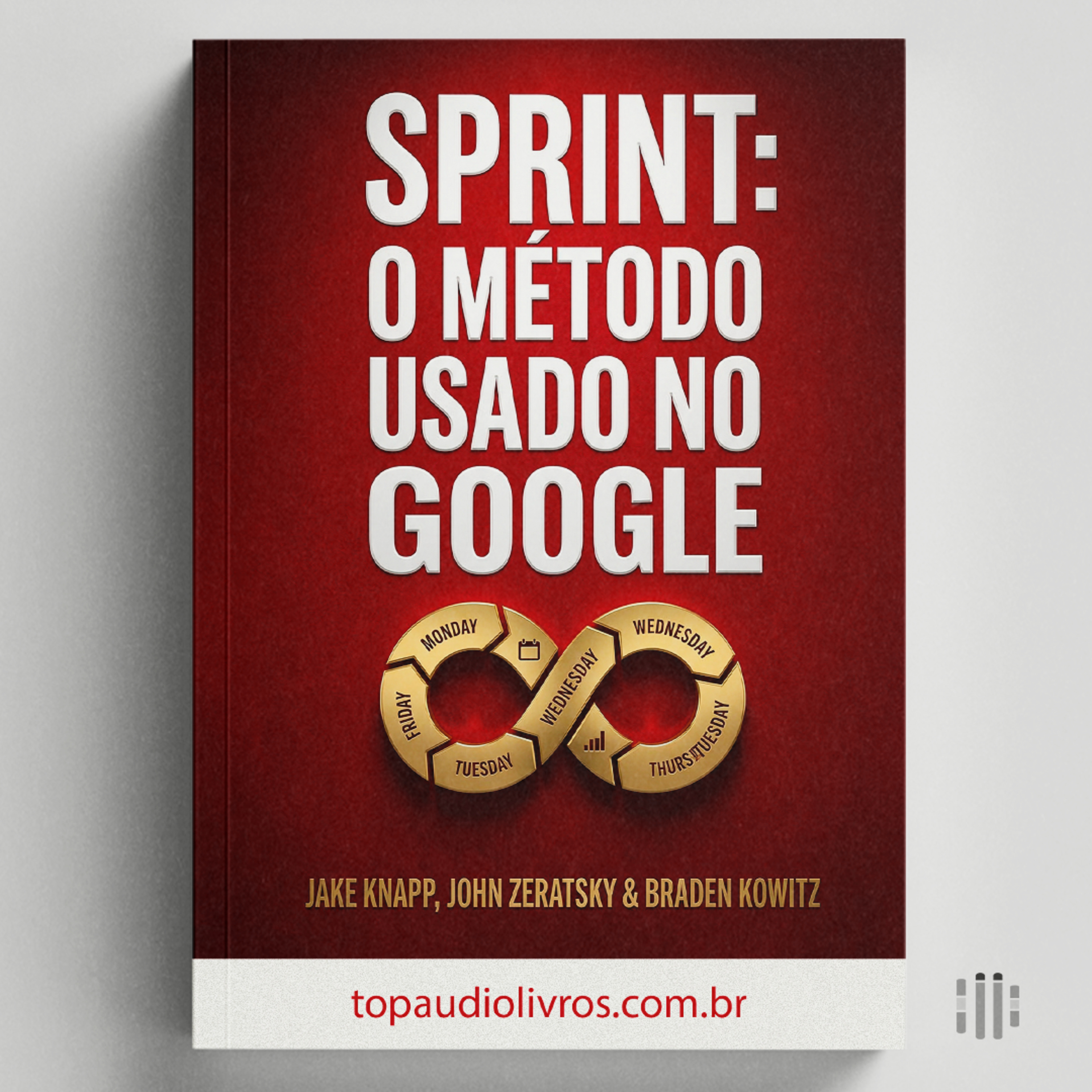 O Método do Google Para Resolver Problemas