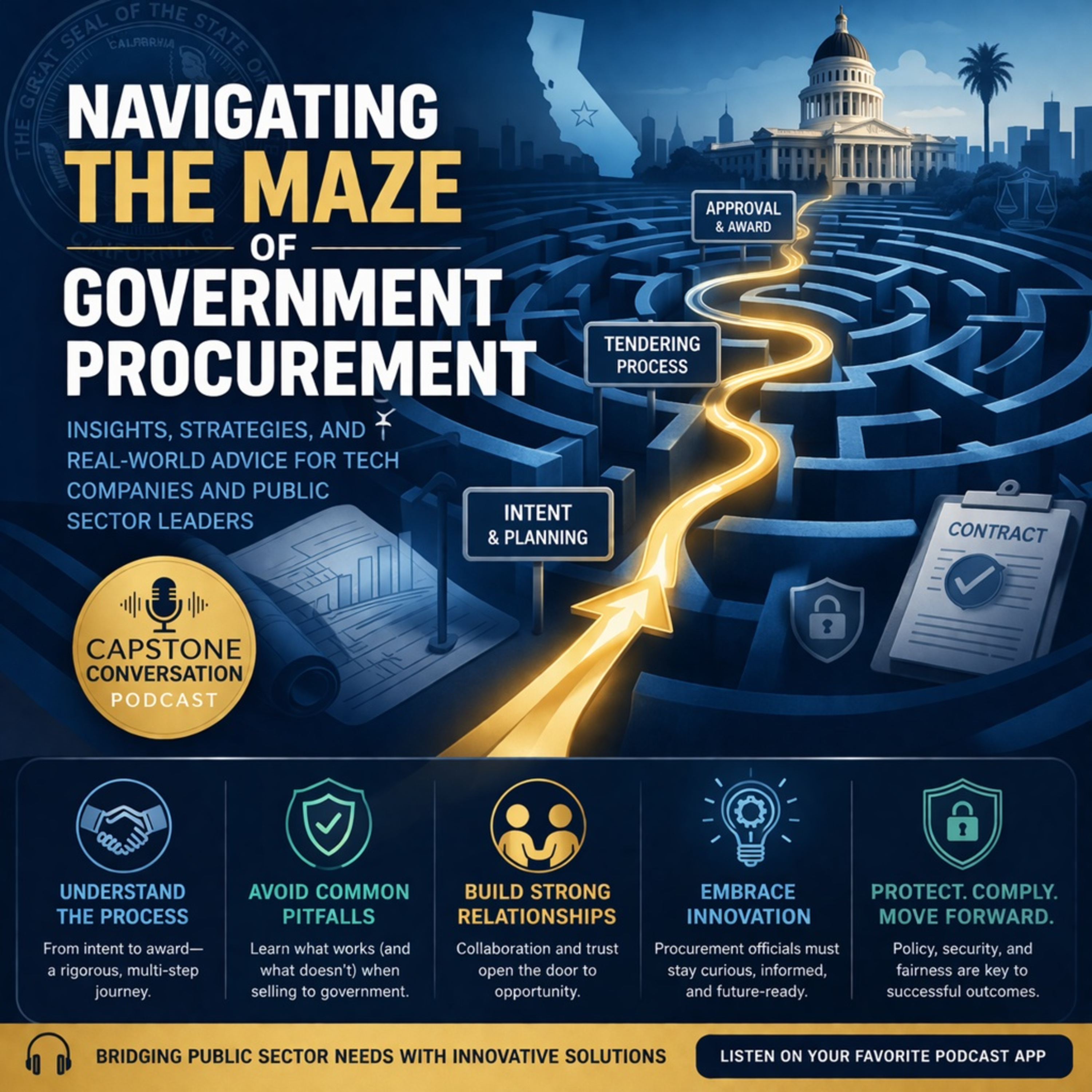 The Procurement Puzzle: Understanding Government Sales episode artwork
