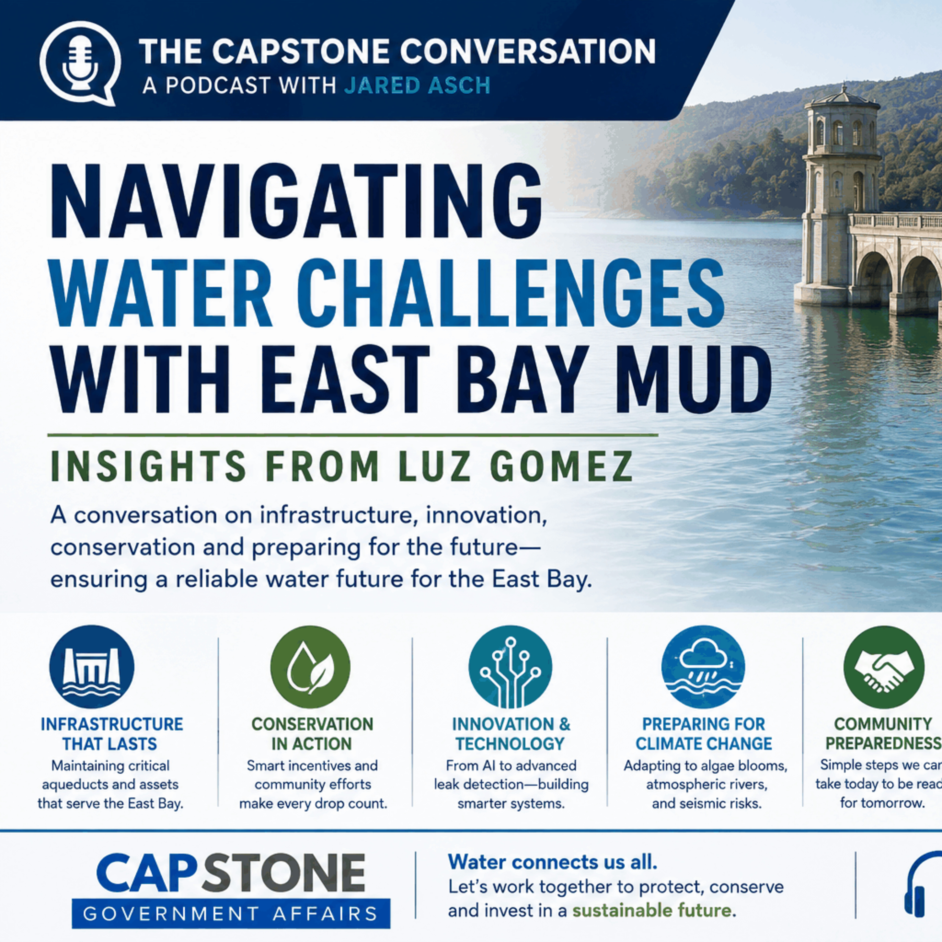 Preserving Our Water & Flowing Forward East Bay MUD, Chair Luz Gomez episode artwork