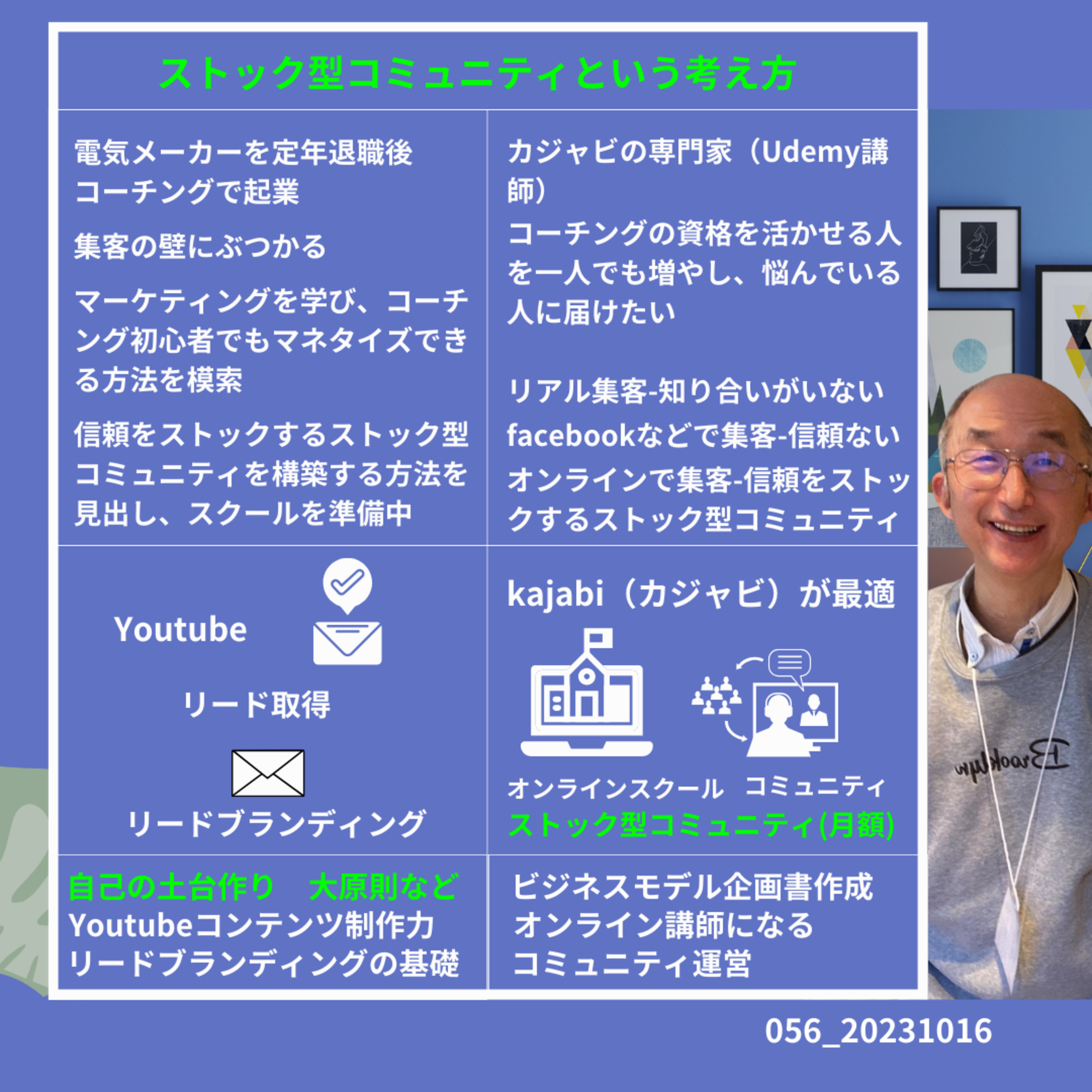 056_20231016ストック型コミュニティという考え方 episode artwork
