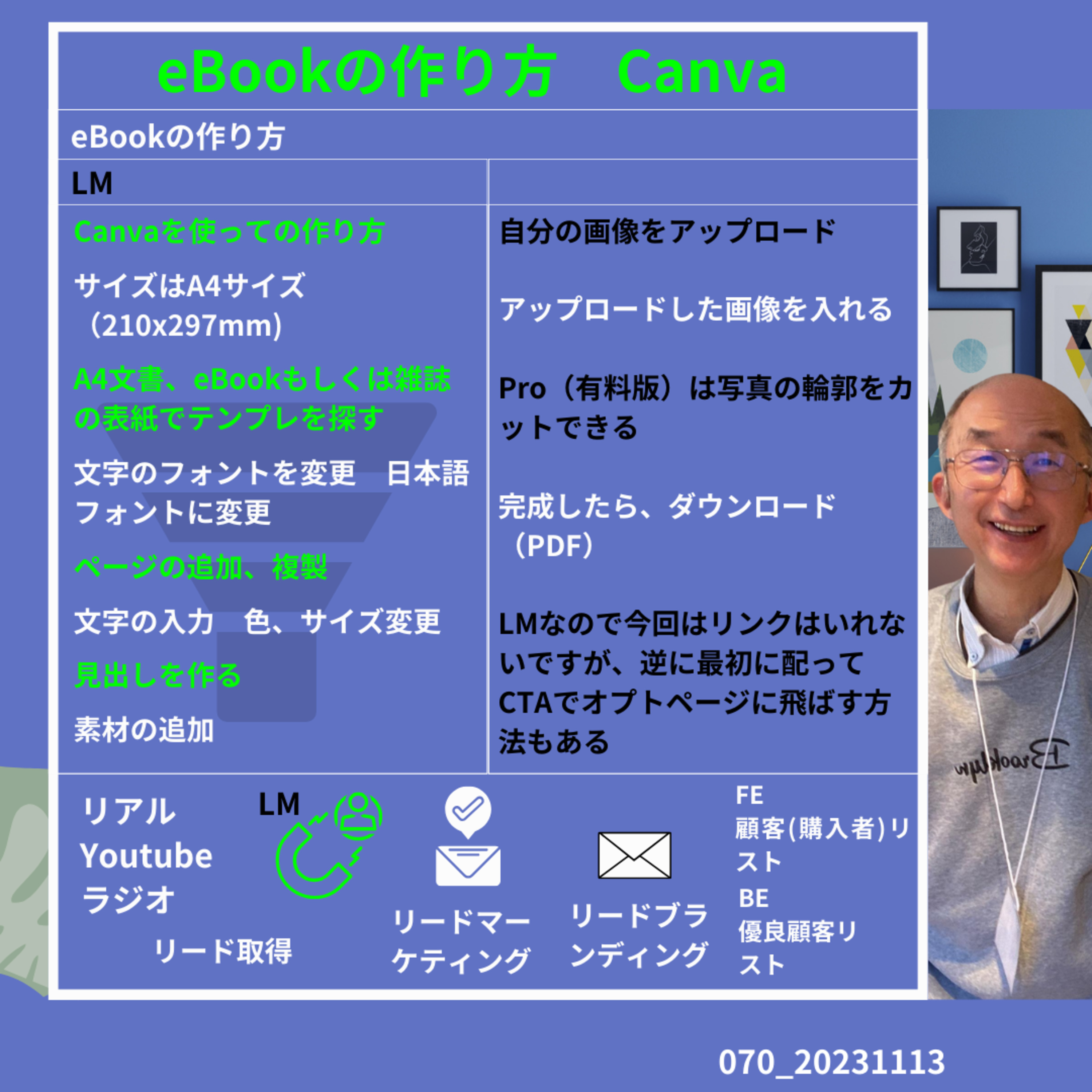 070_20231113_ebookの作り方　canva episode artwork