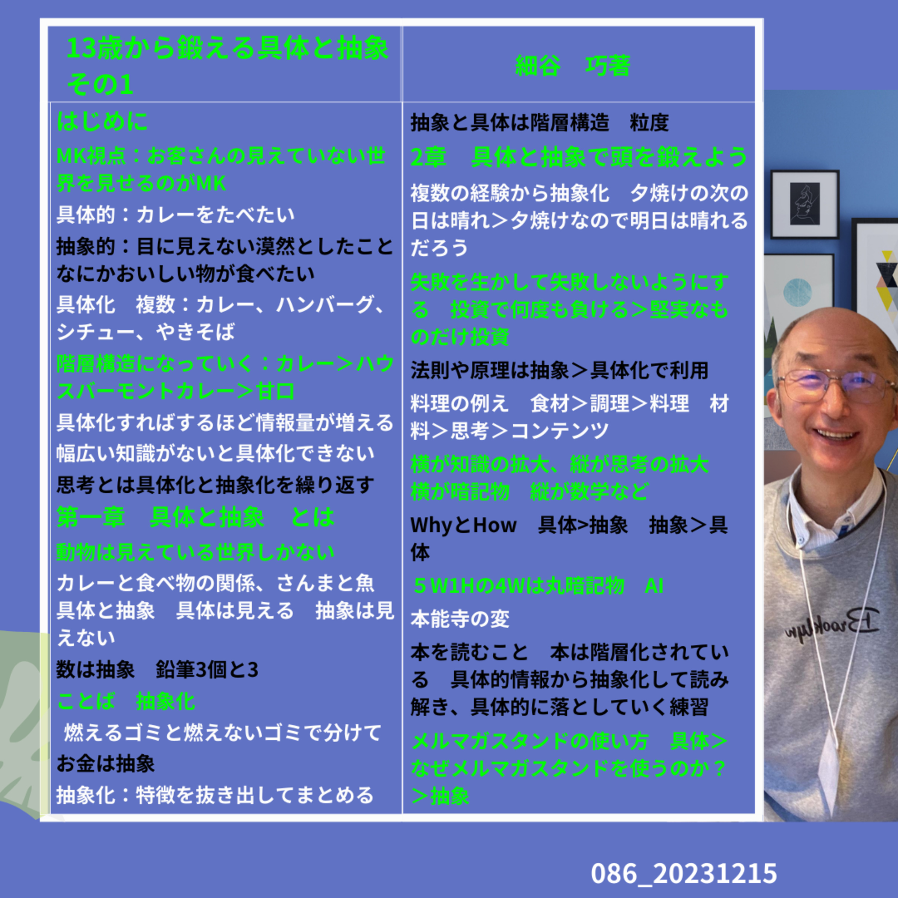 086_20231215＿１３歳から具体と抽象　その１  episode artwork