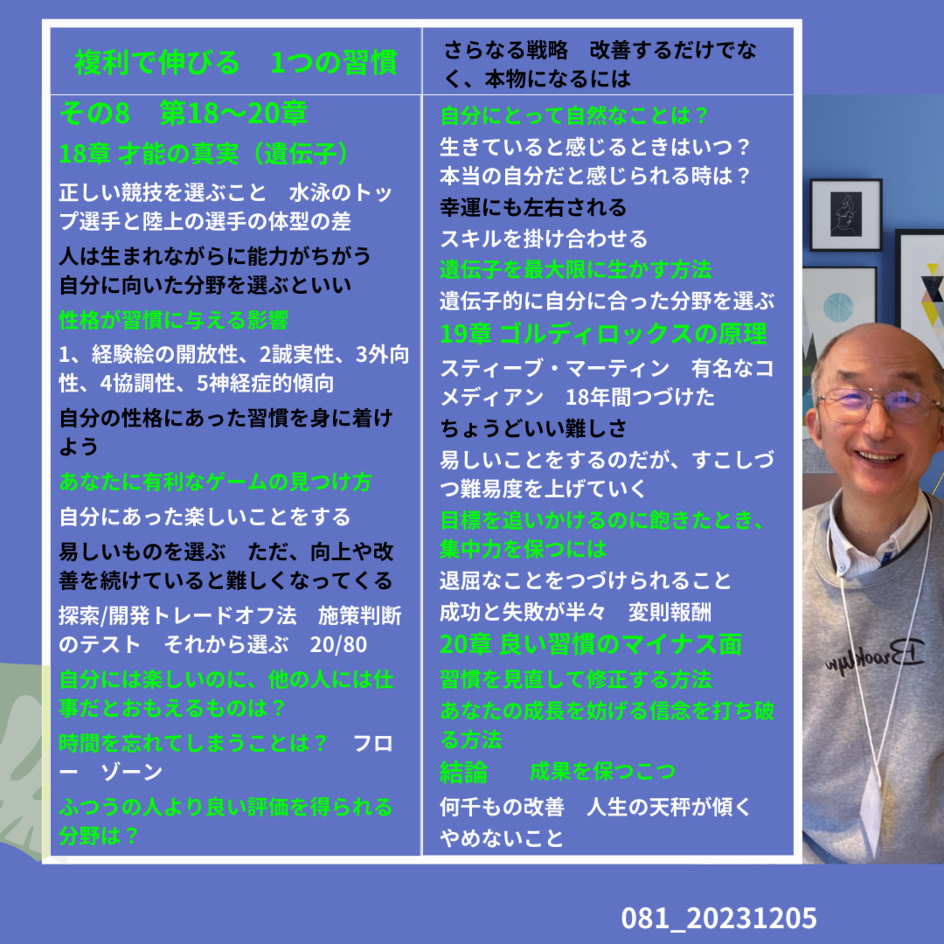 081_20231205_複利　さらなる改善　その8 episode artwork