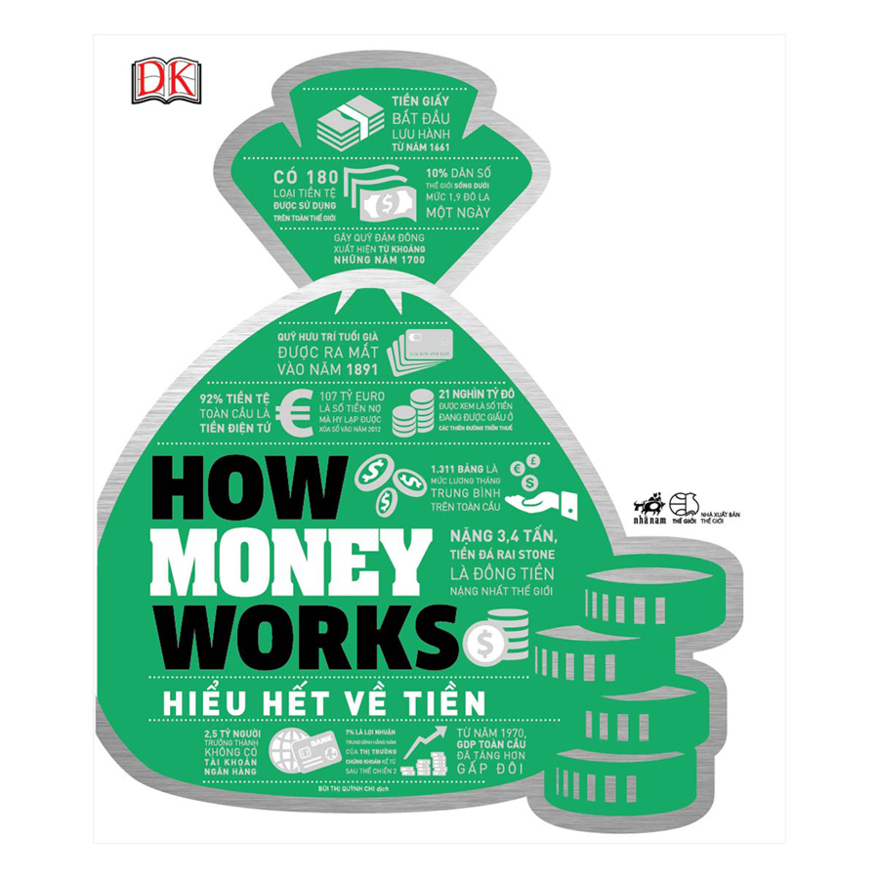 Review sách Hiểu hết về tiền - Tập 31 episode artwork