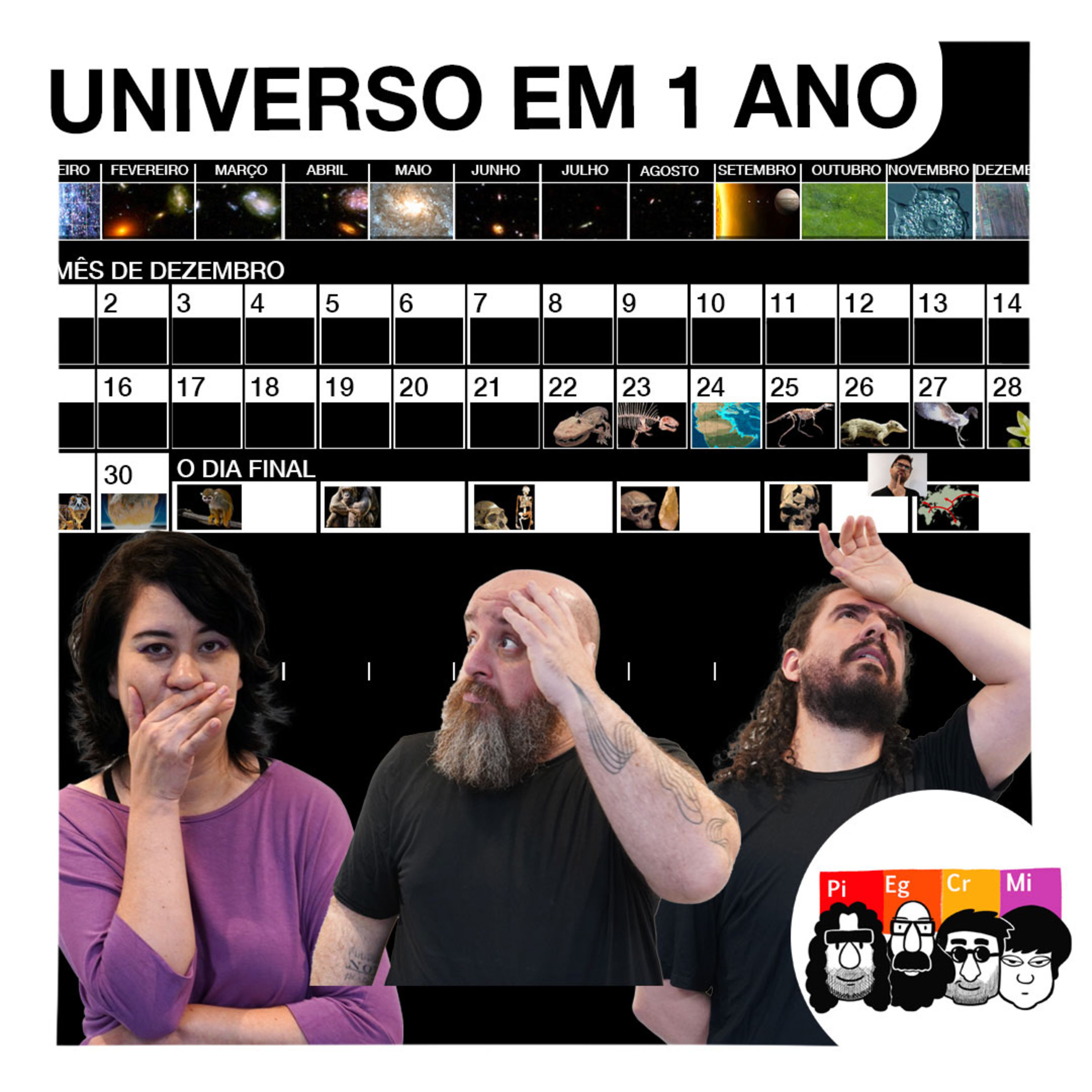 Os três elementos