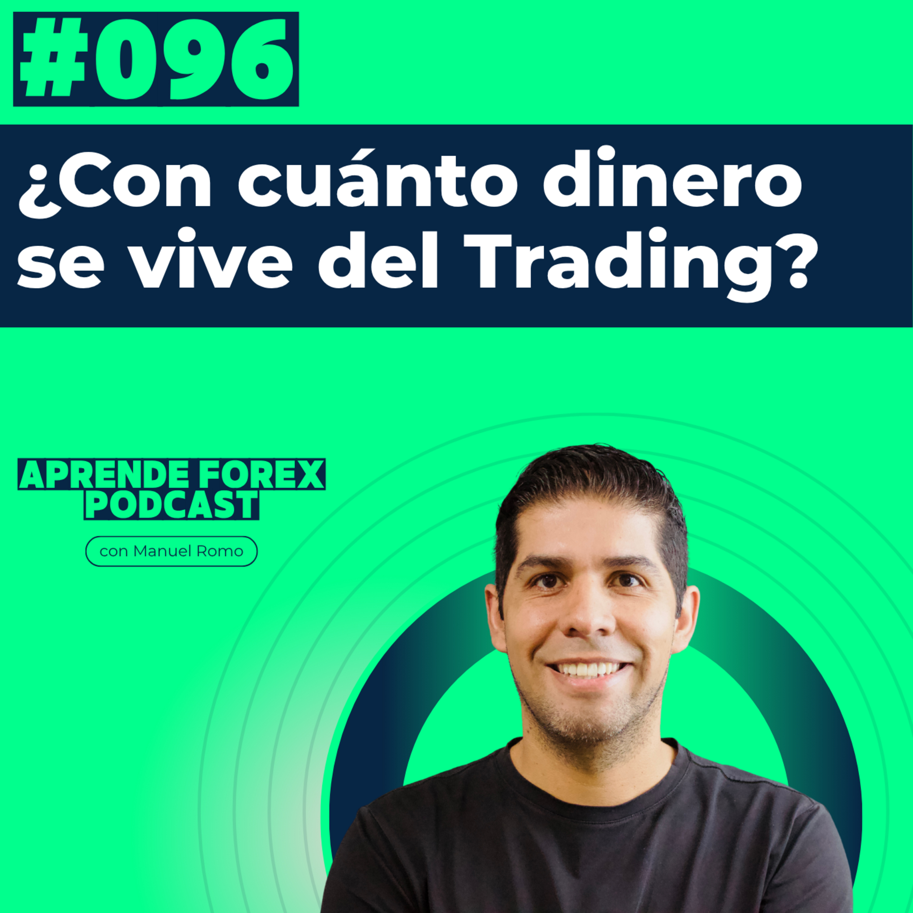 Aprende Forex Podcast con Manuel Romo