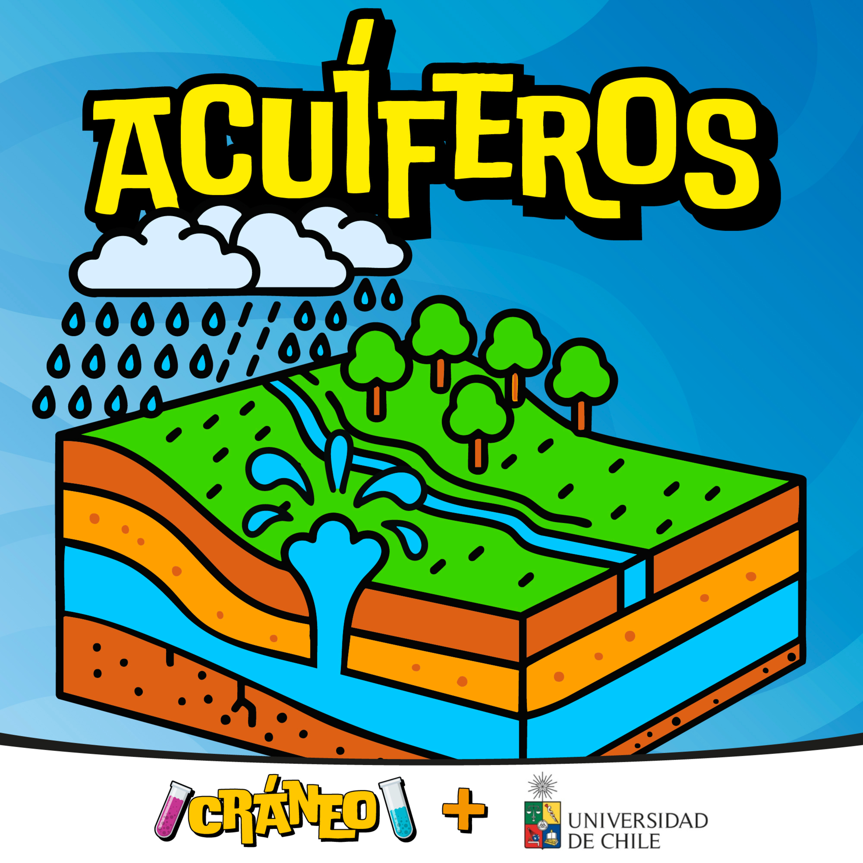 Acuíferos: Tesoros líquidos escondidos