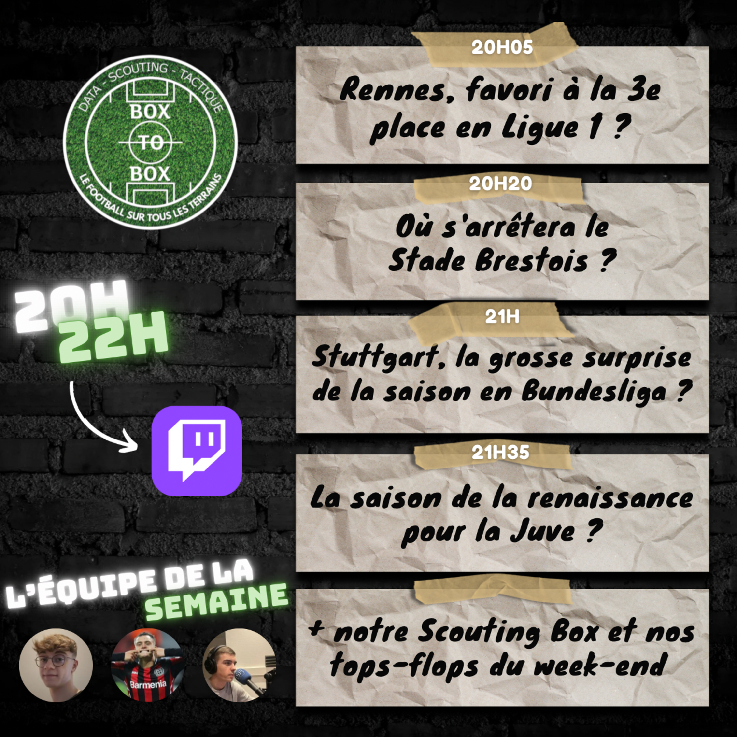 🗣️ Rennes, Brest, Stuttgart & Guirassy, Juve et vos débats... l'intégrale de Box To Box (S1 E8) episode artwork