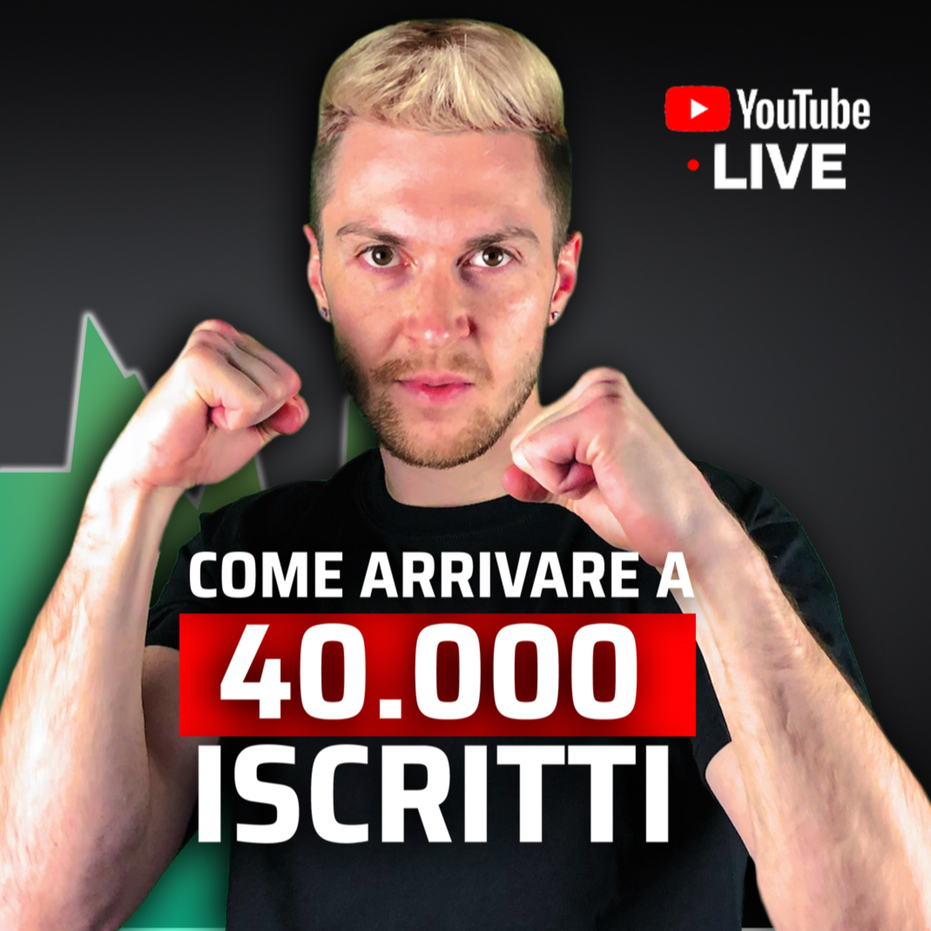 Content Creator Caffè
