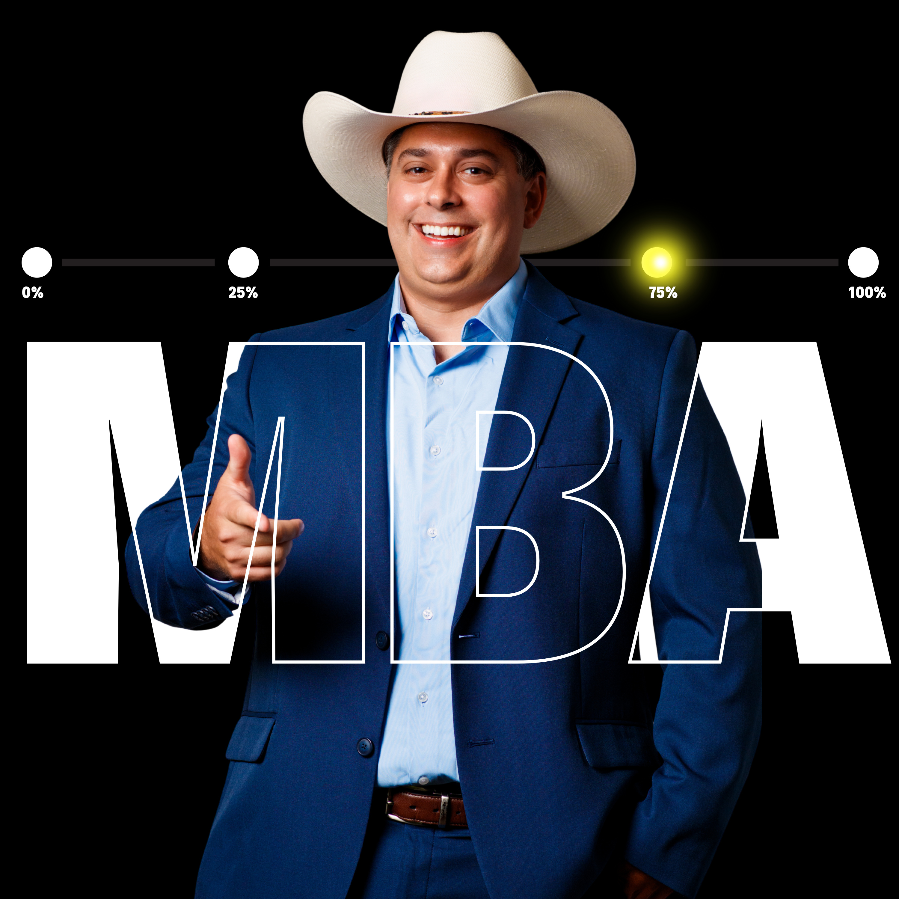 What 75% of My MBA Actually Taught Me About Getting One | EP 103