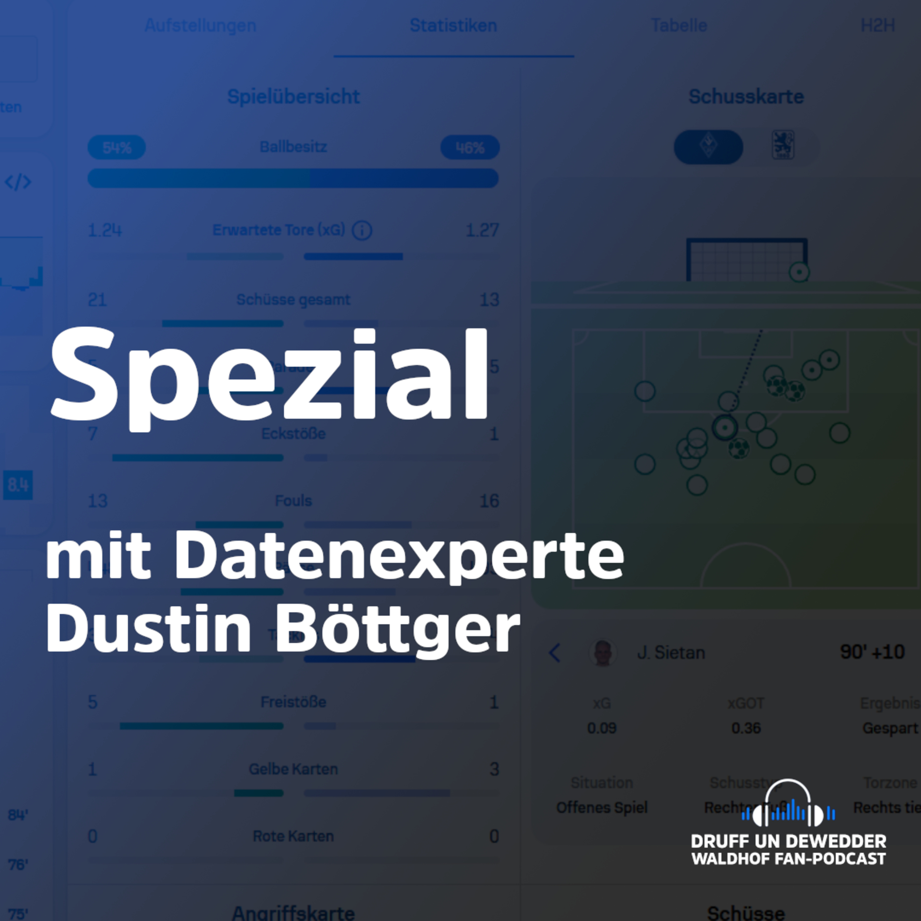 Spezial: mit Datenexperte Dustin Böttger episode artwork