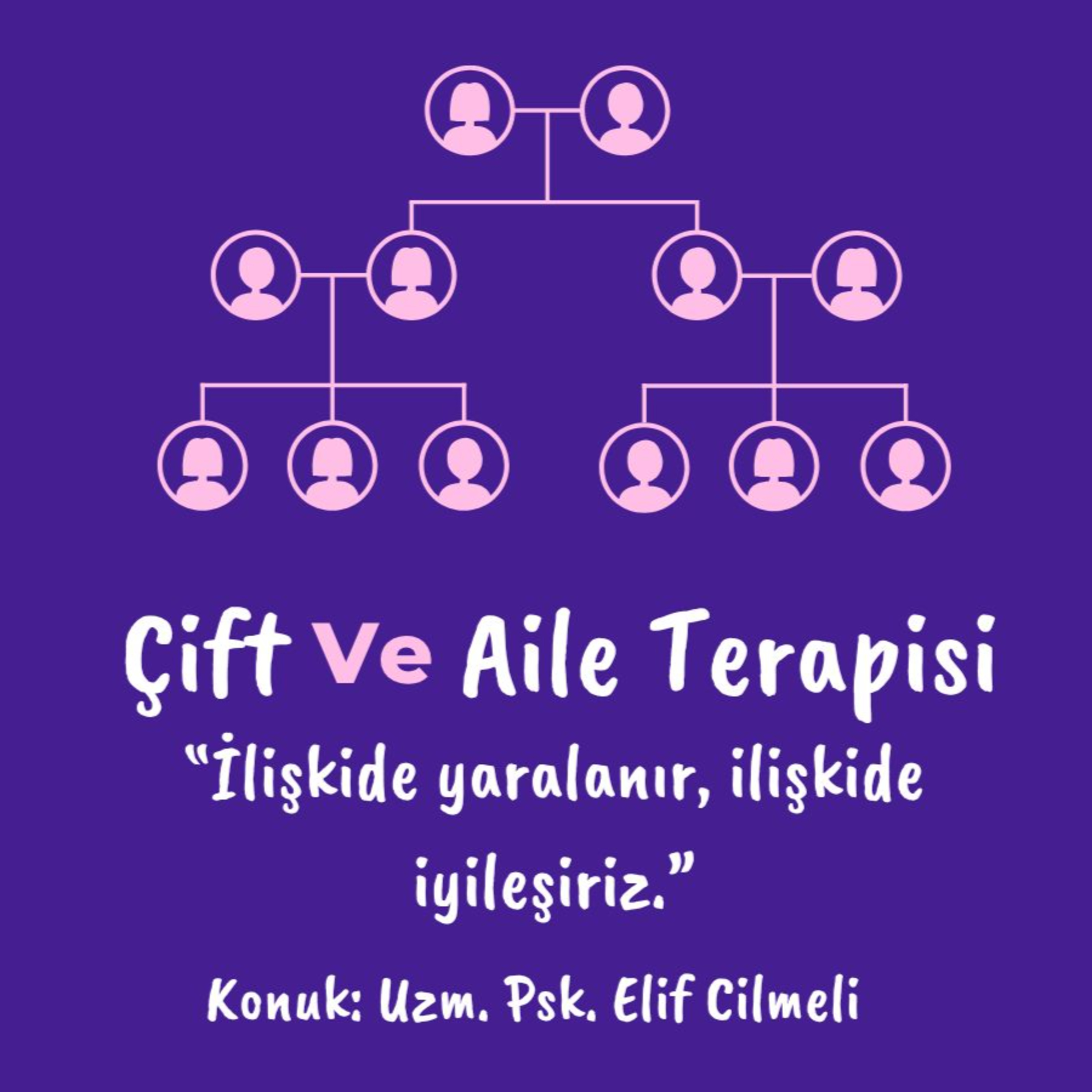 Zihin pusulası \'\'Psikoloji rehberi\'\'