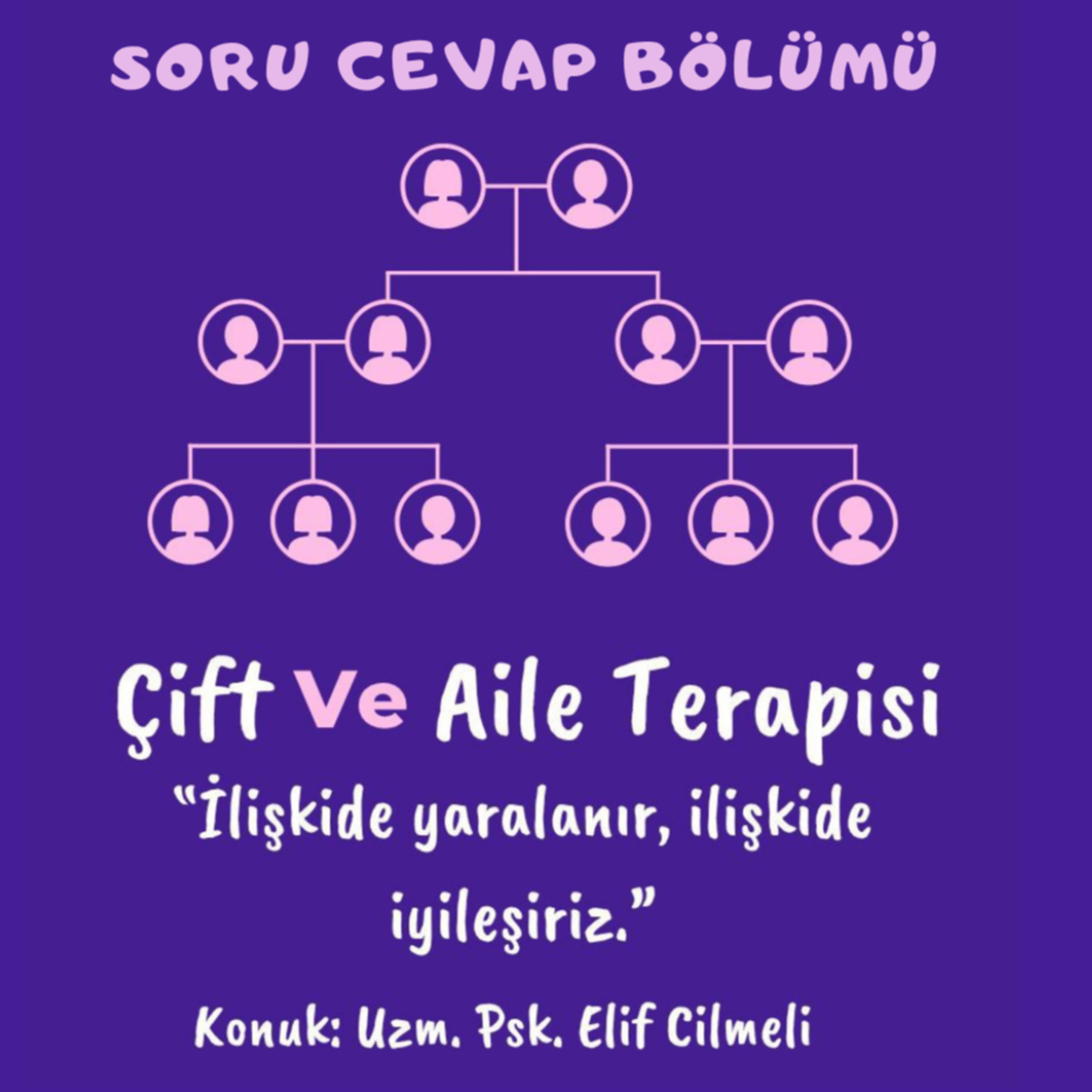 Zihin pusulası \'\'Psikoloji rehberi\'\'