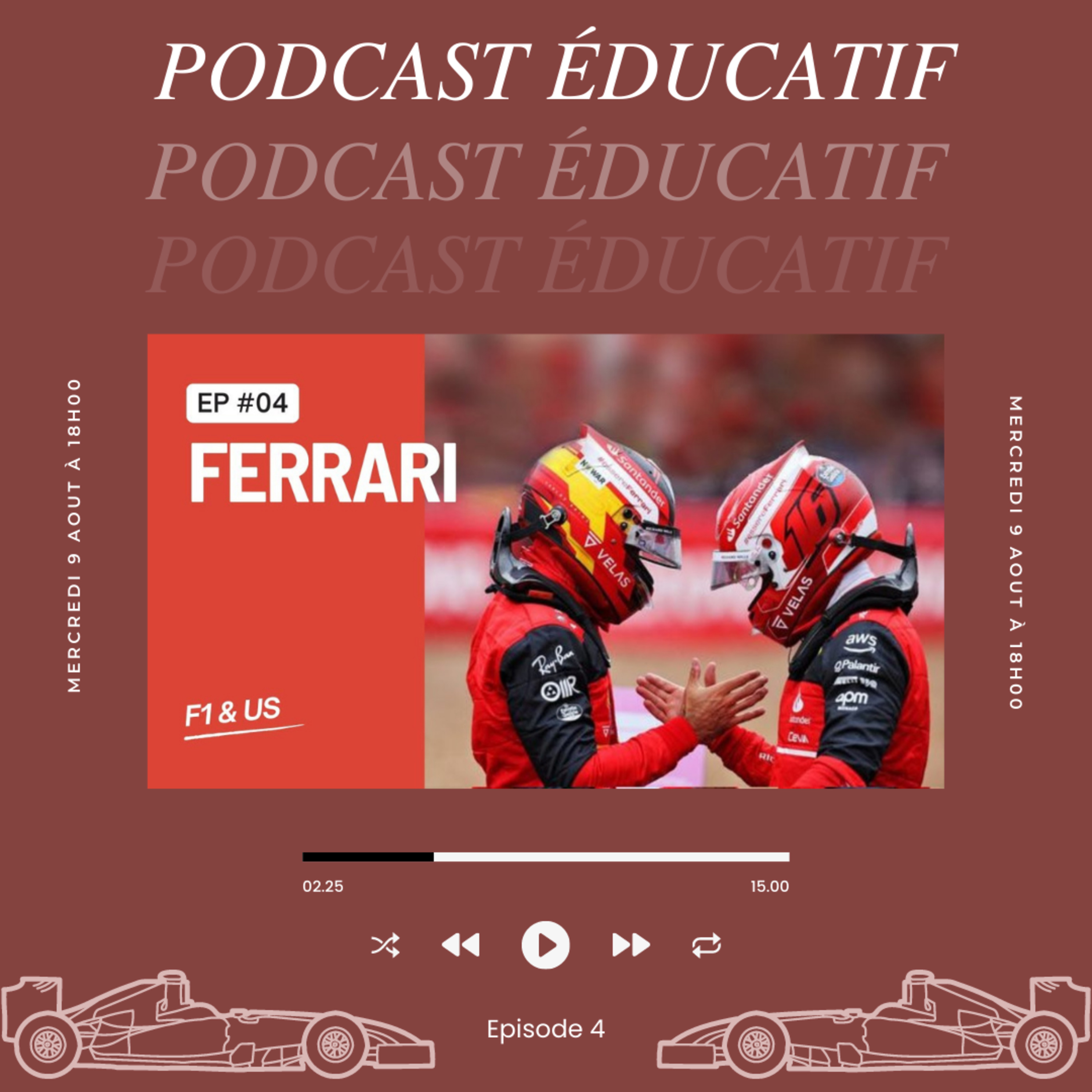Episode #4 - Scuderia Ferrari | PODCAST F1 & US