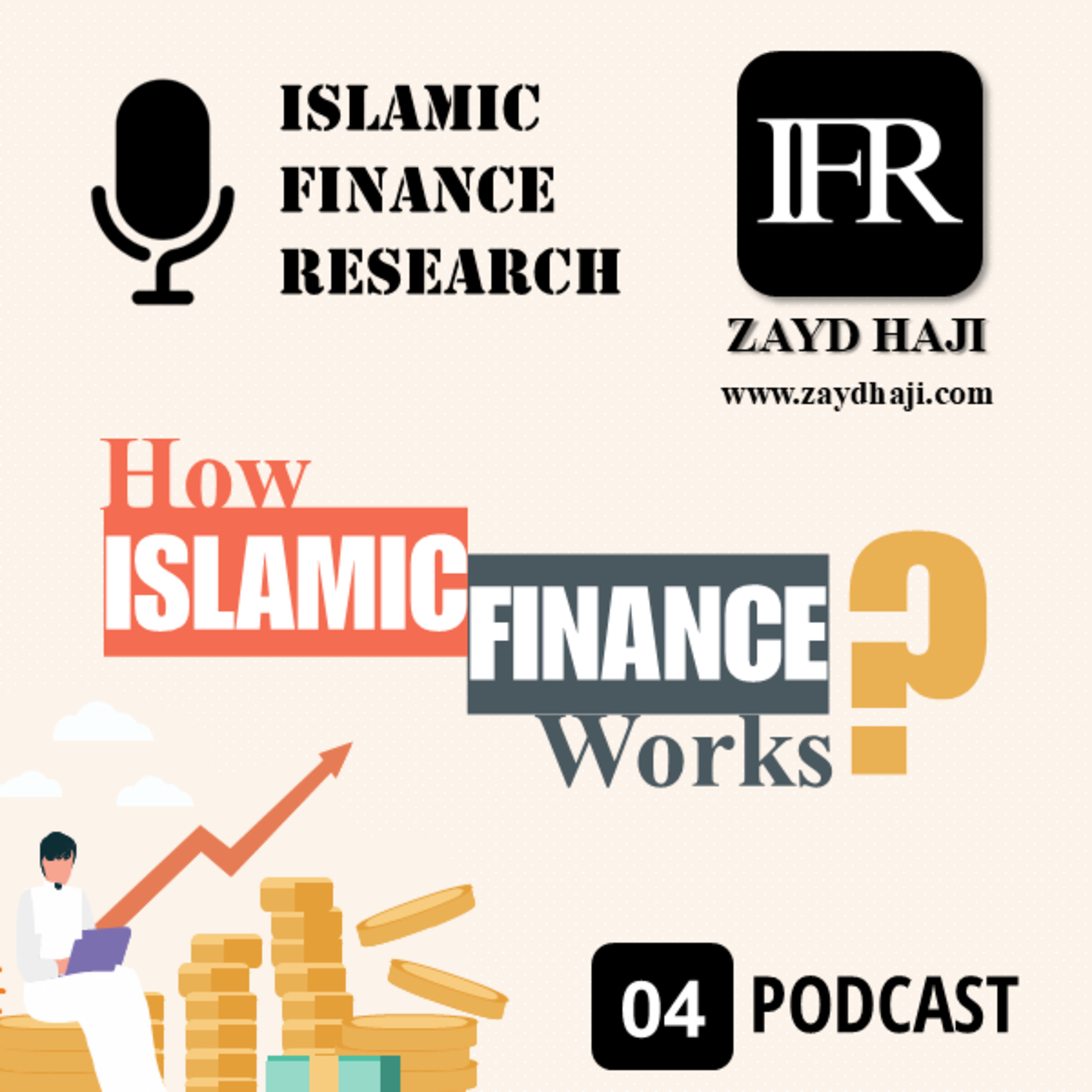 Islamic Finance Research Explained: Bank Principles, History, and How It Works | IFR | Zayd Haji episode artwork
