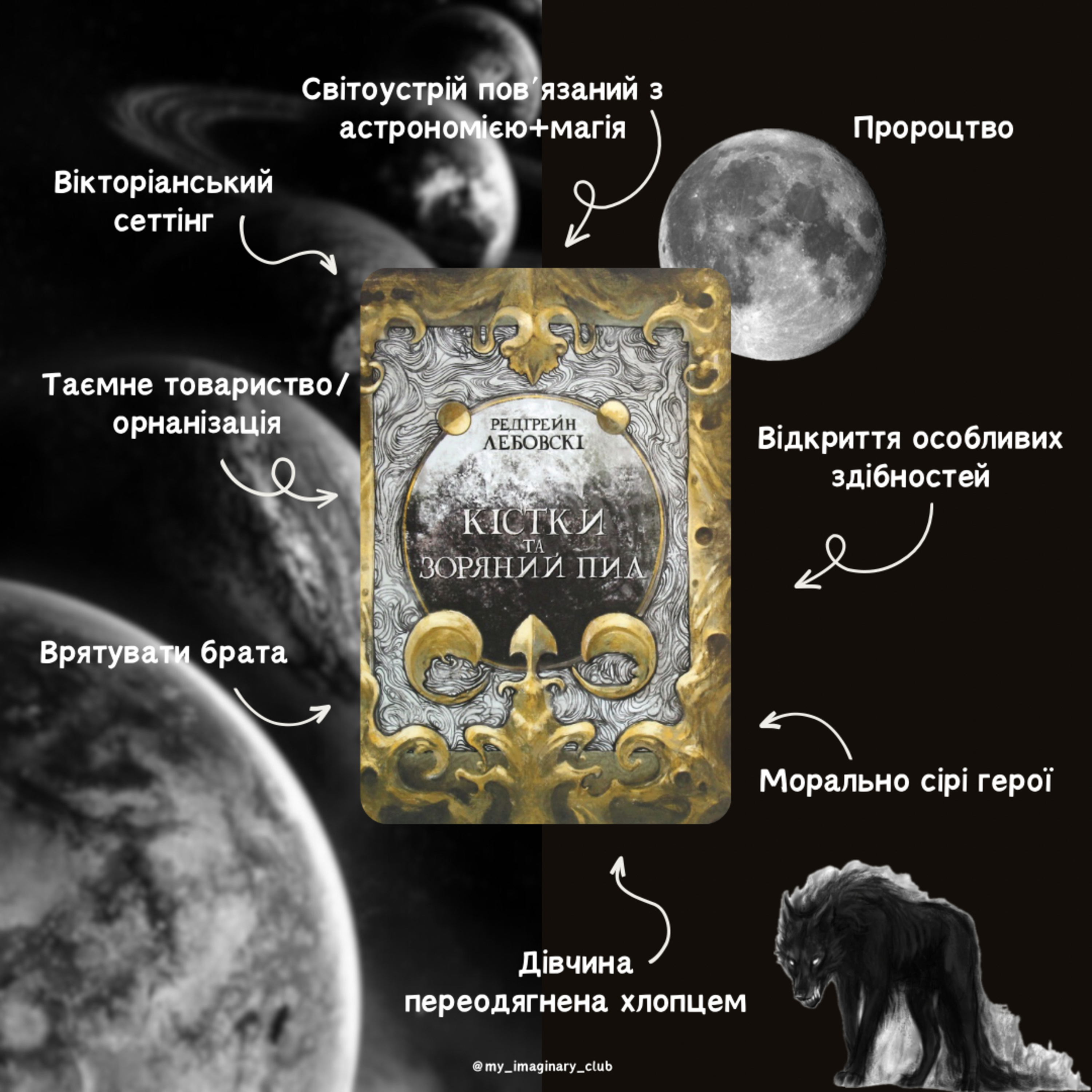 Огляд та переказ книги “Кістки та зоряний пил”, Редгрейн Лебовскі episode artwork
