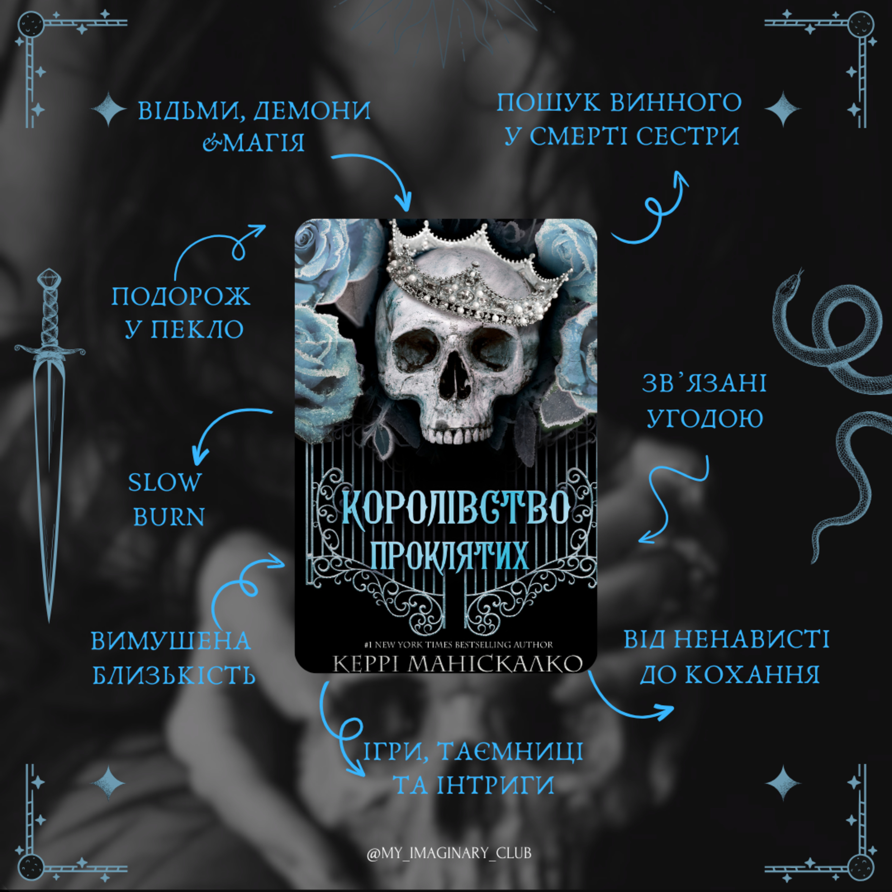 Враження на книгу “Королівство Проклятих” episode artwork
