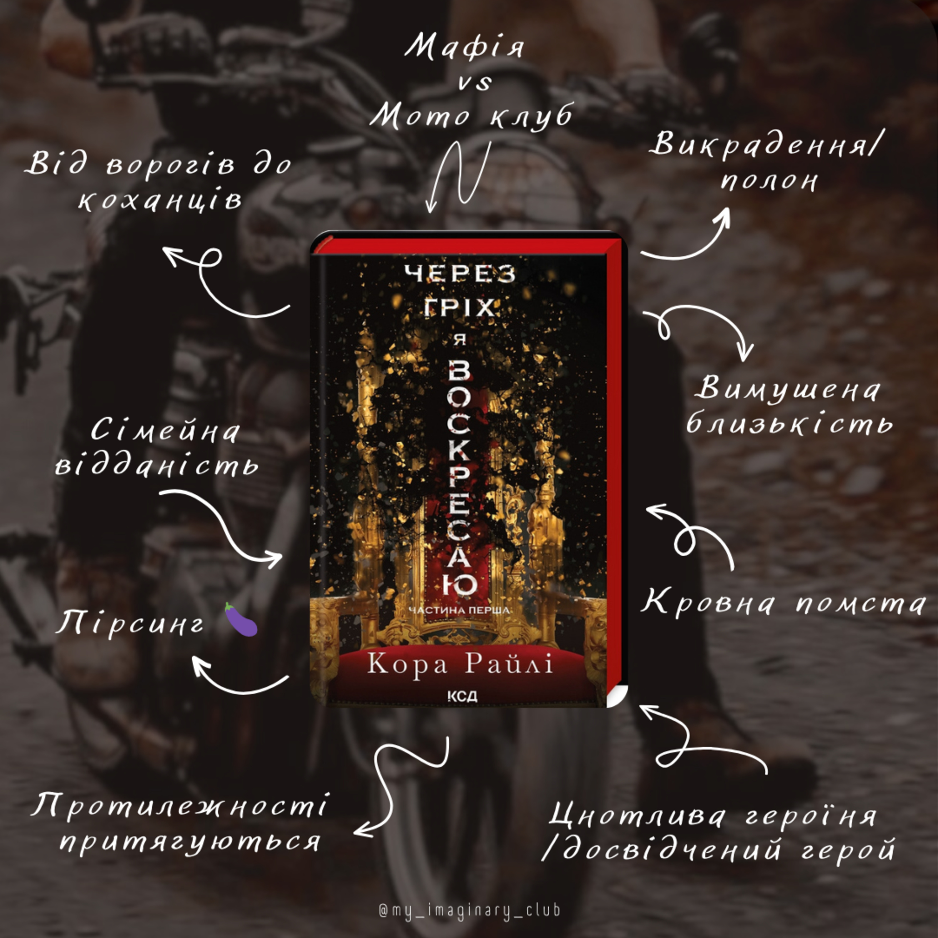 Огляд та переказ книги "Через гріх я воскресаю" ч1| екскурс світом мафії episode artwork