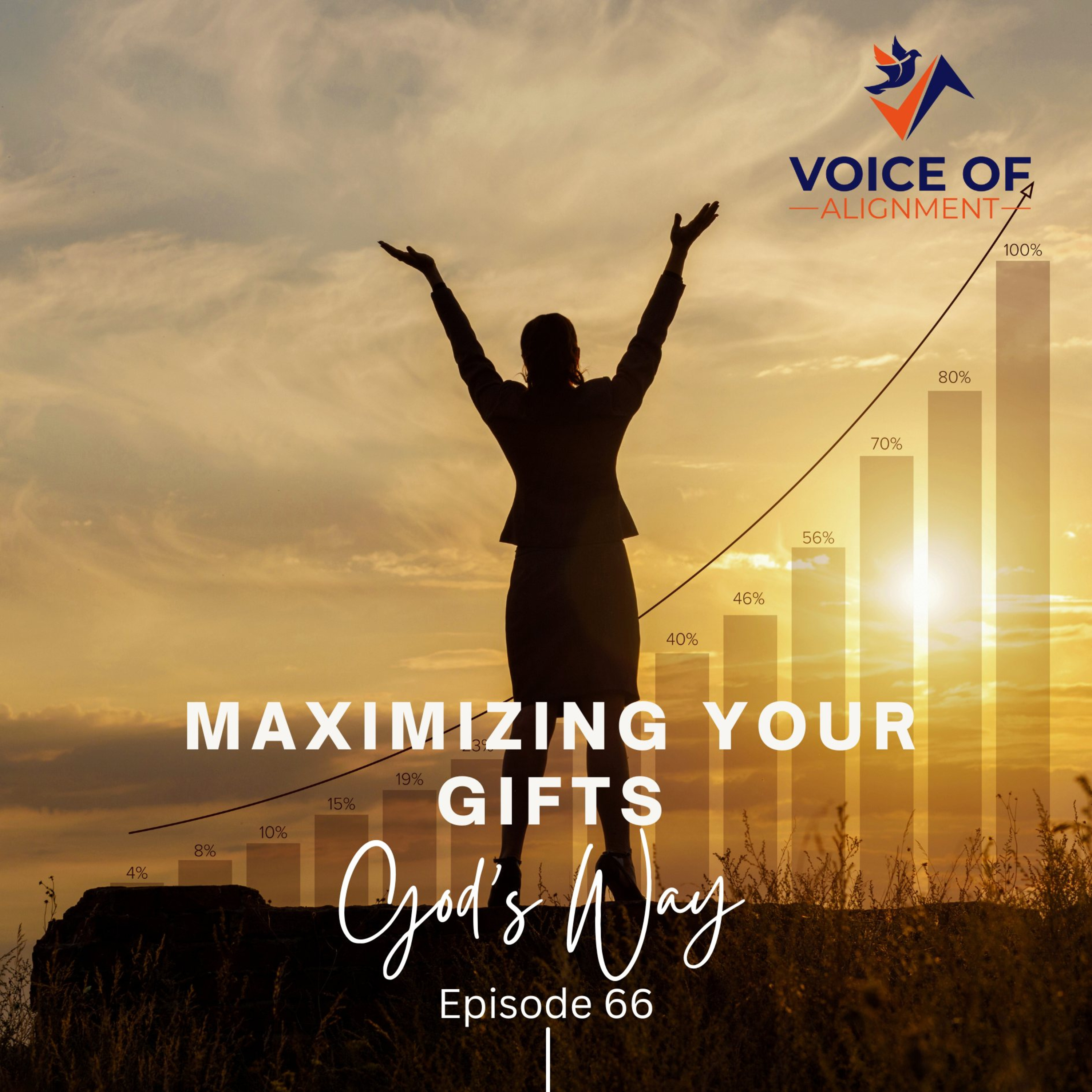 Voice of Alignment