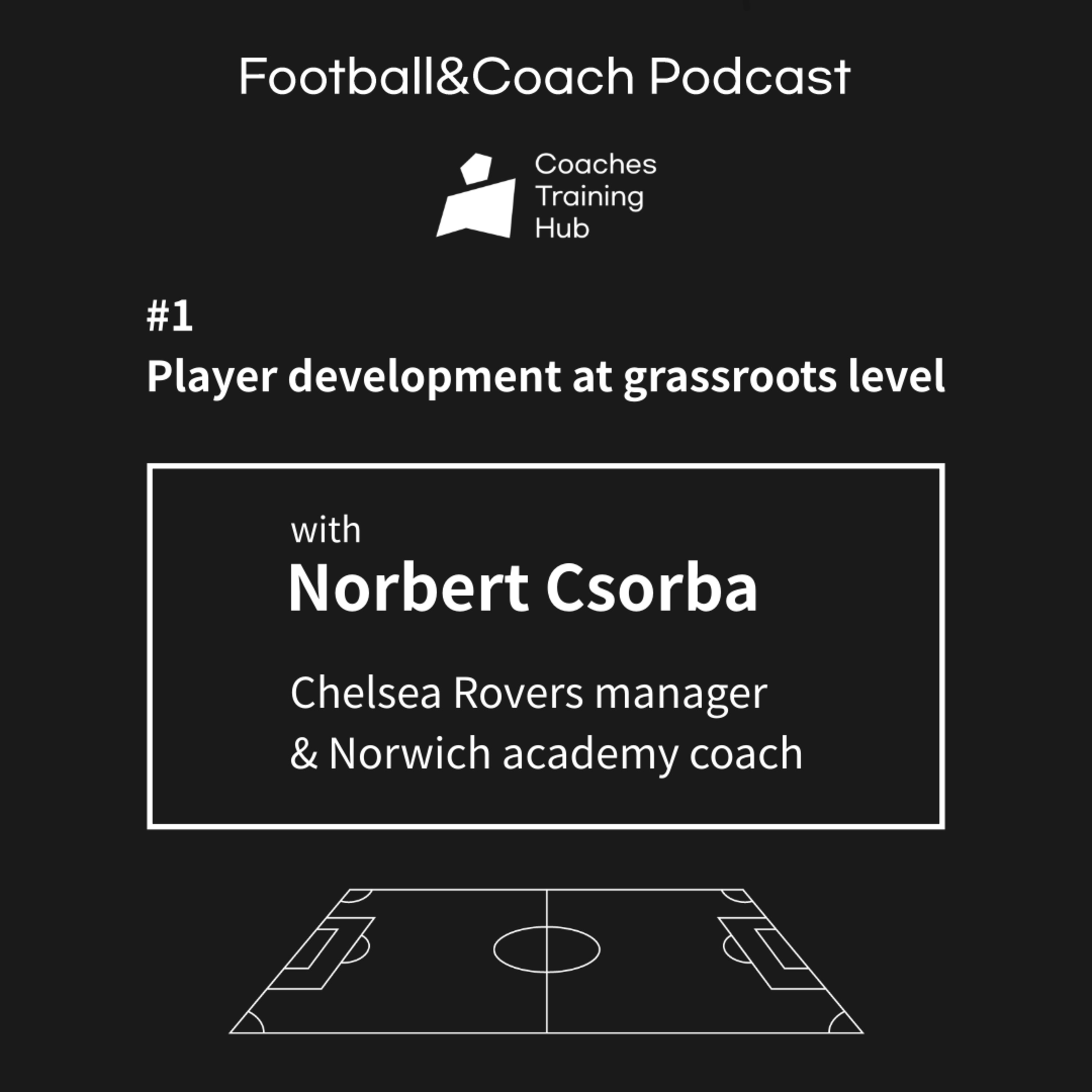 CTH Podcast