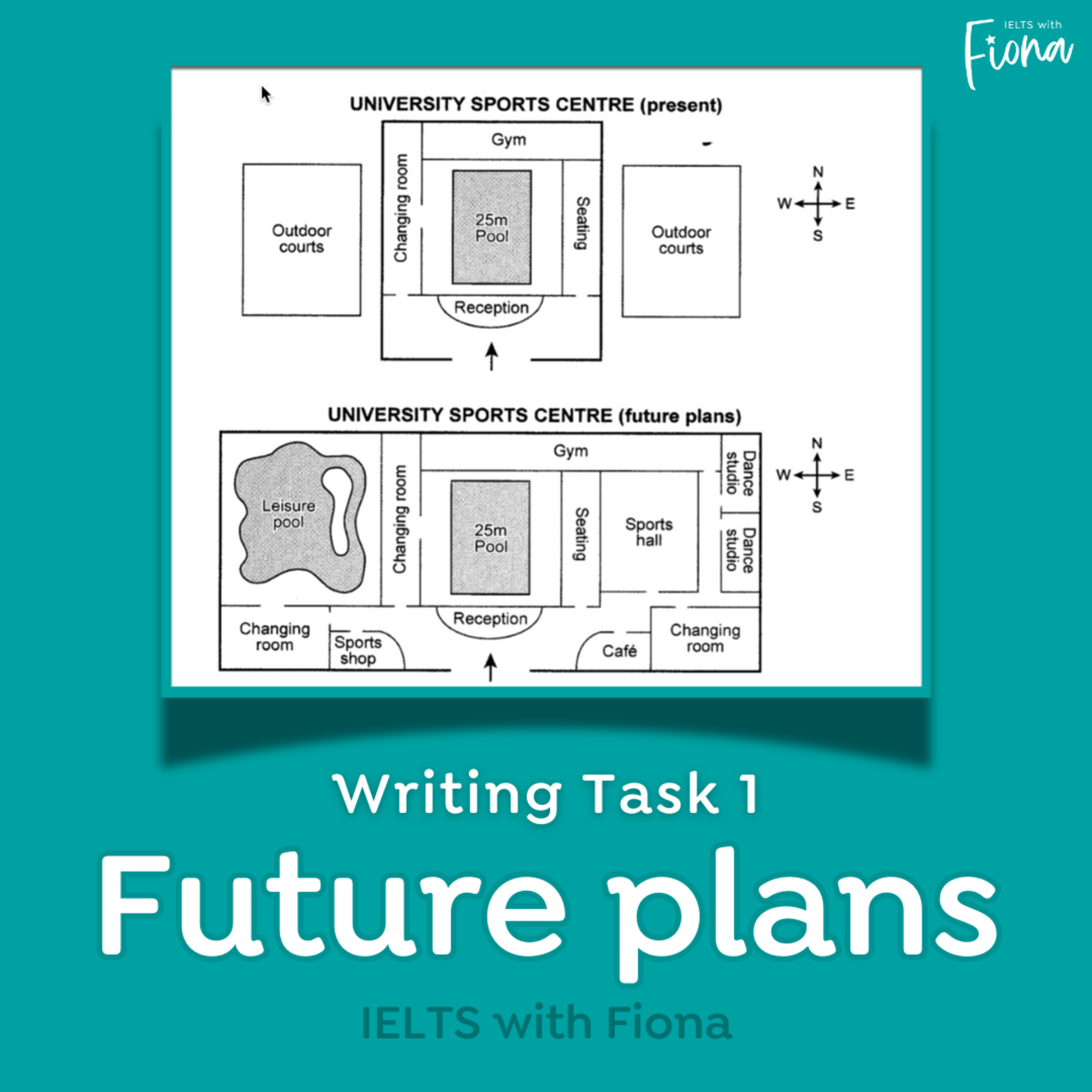 IELTS with Fiona: a comprehensive guide to IELTS