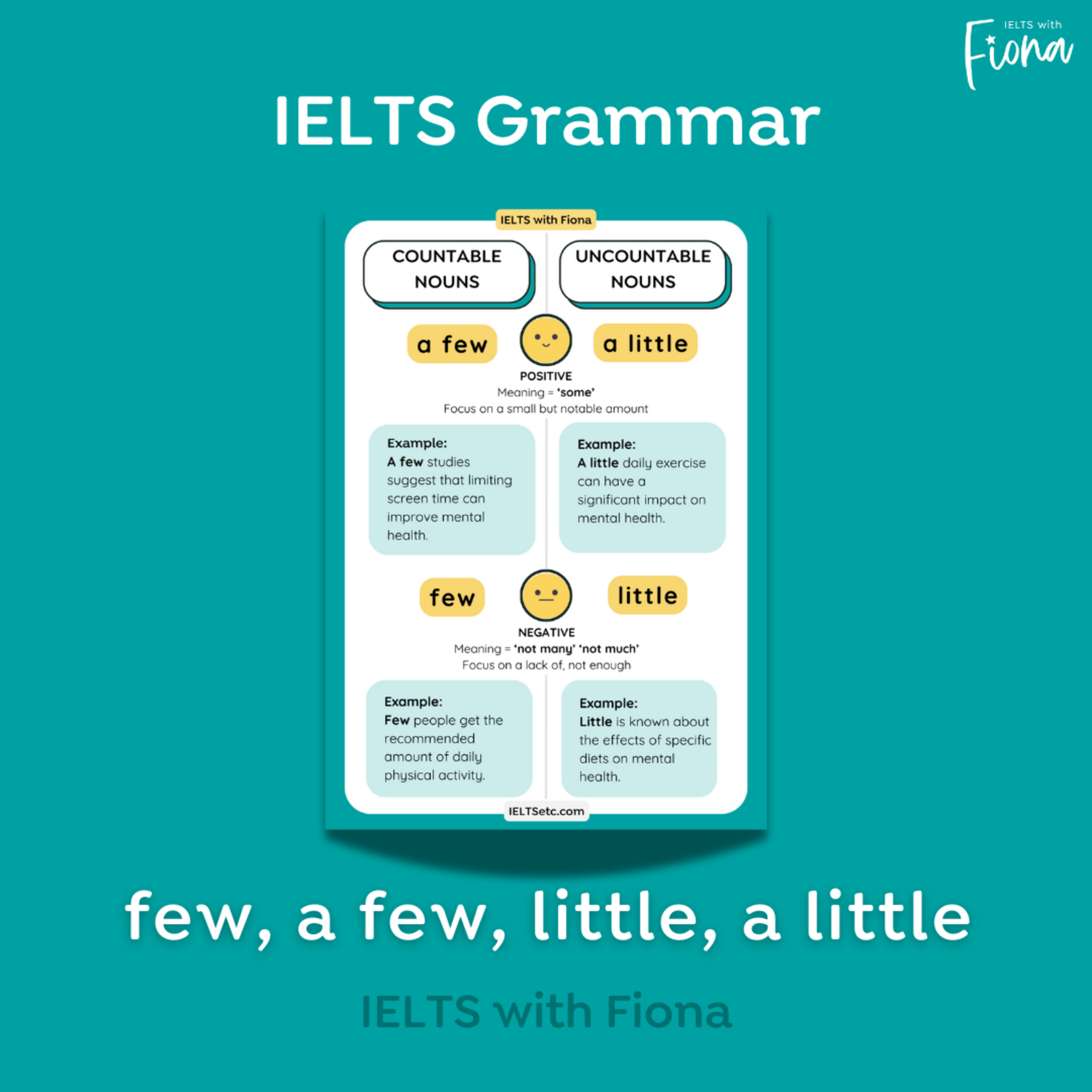 IELTS with Fiona: a comprehensive guide to IELTS