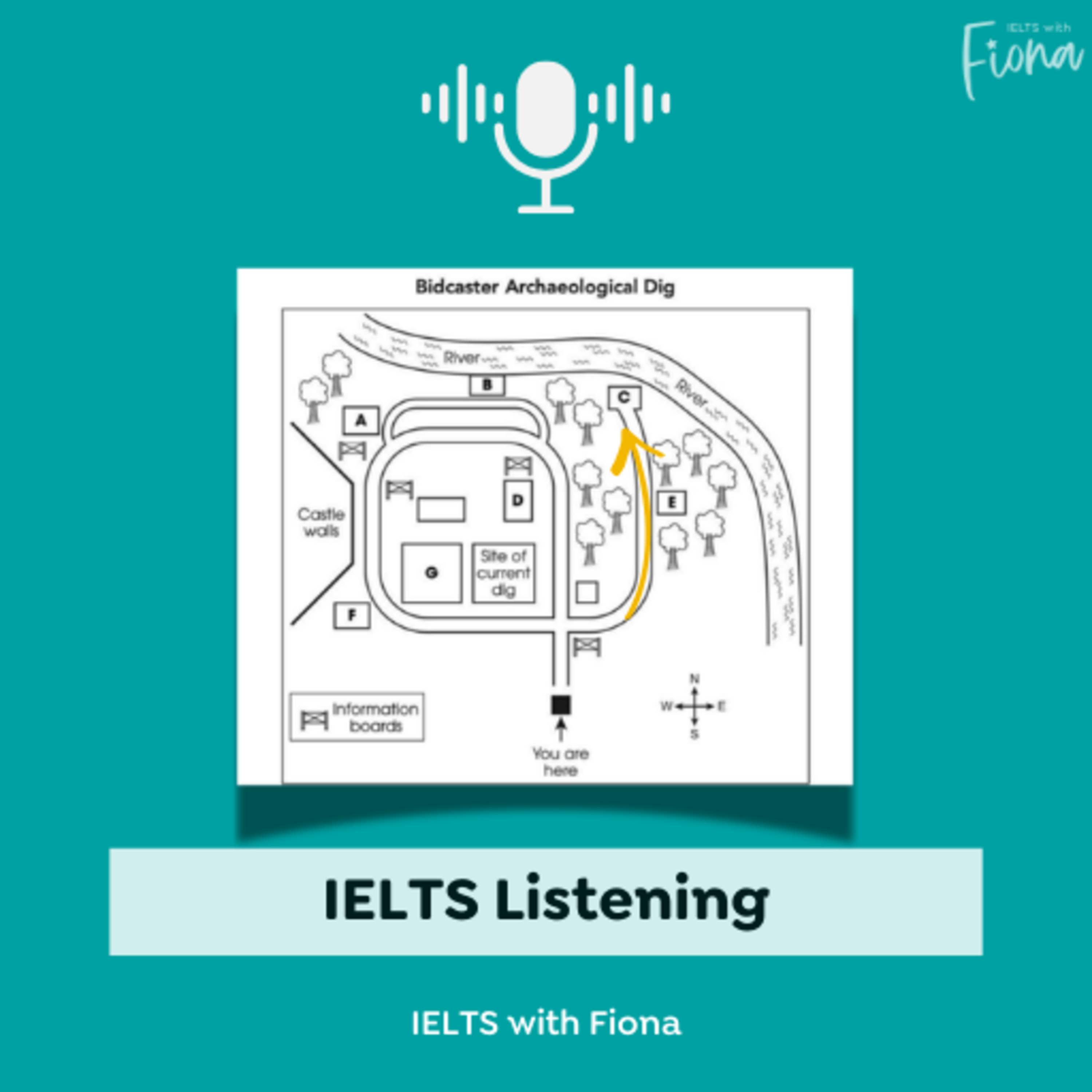 IELTS Listening: Bidcaster Archaeological Dig