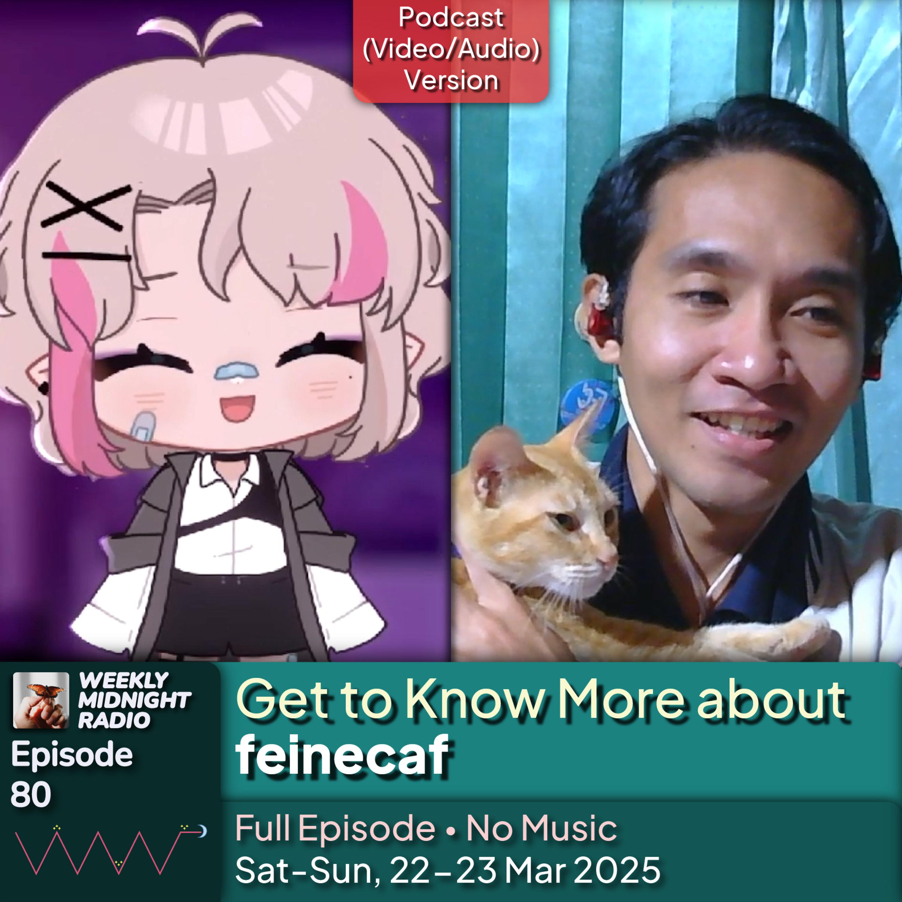 (ID/EN) #WMR EP 80: Get to Know More about @feinecaf • #WeeklyMidnightRadio episode artwork