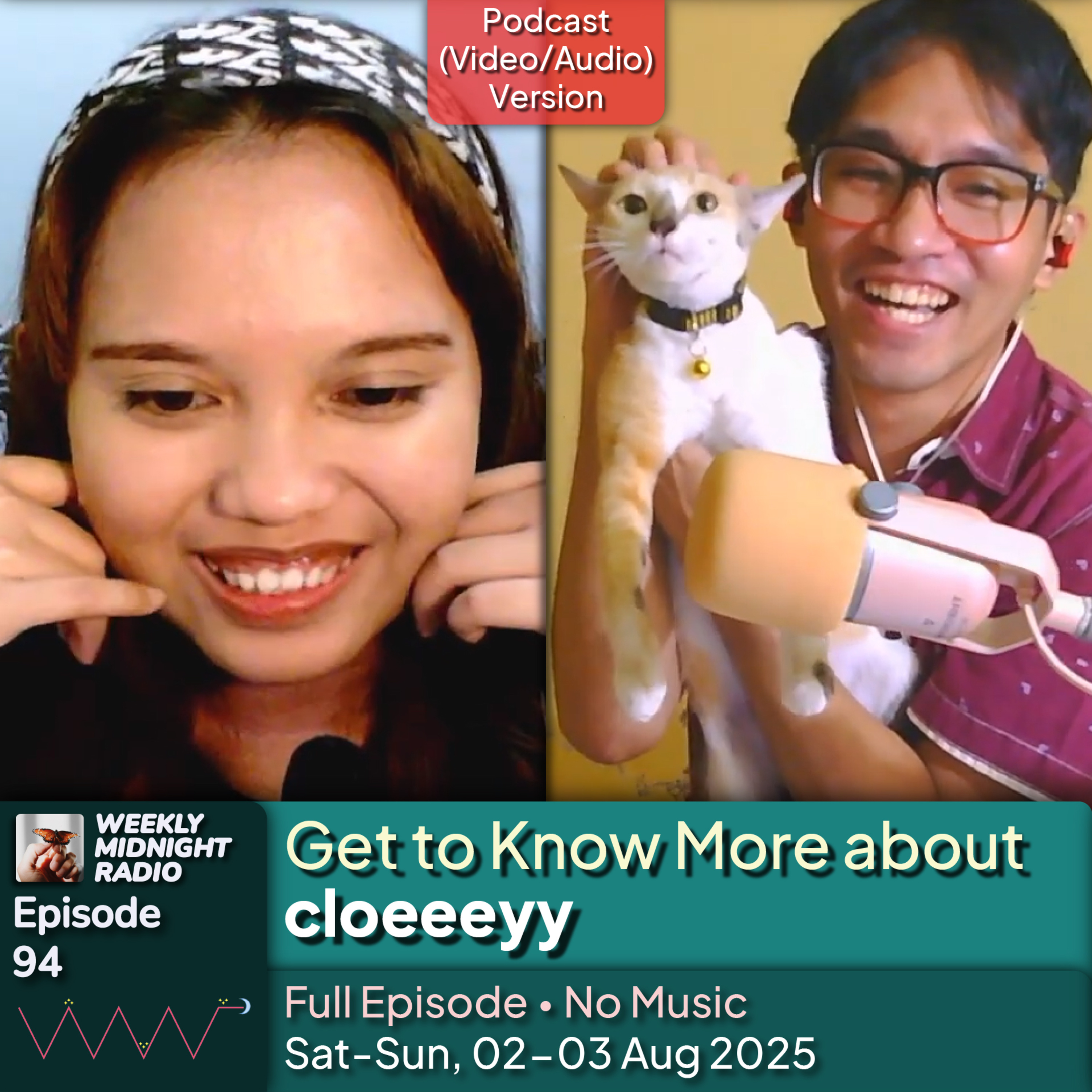 (ID/EN) #WMR EP 94: Get to Know More about @cloeeeyy • #WeeklyMidnightRadio episode artwork