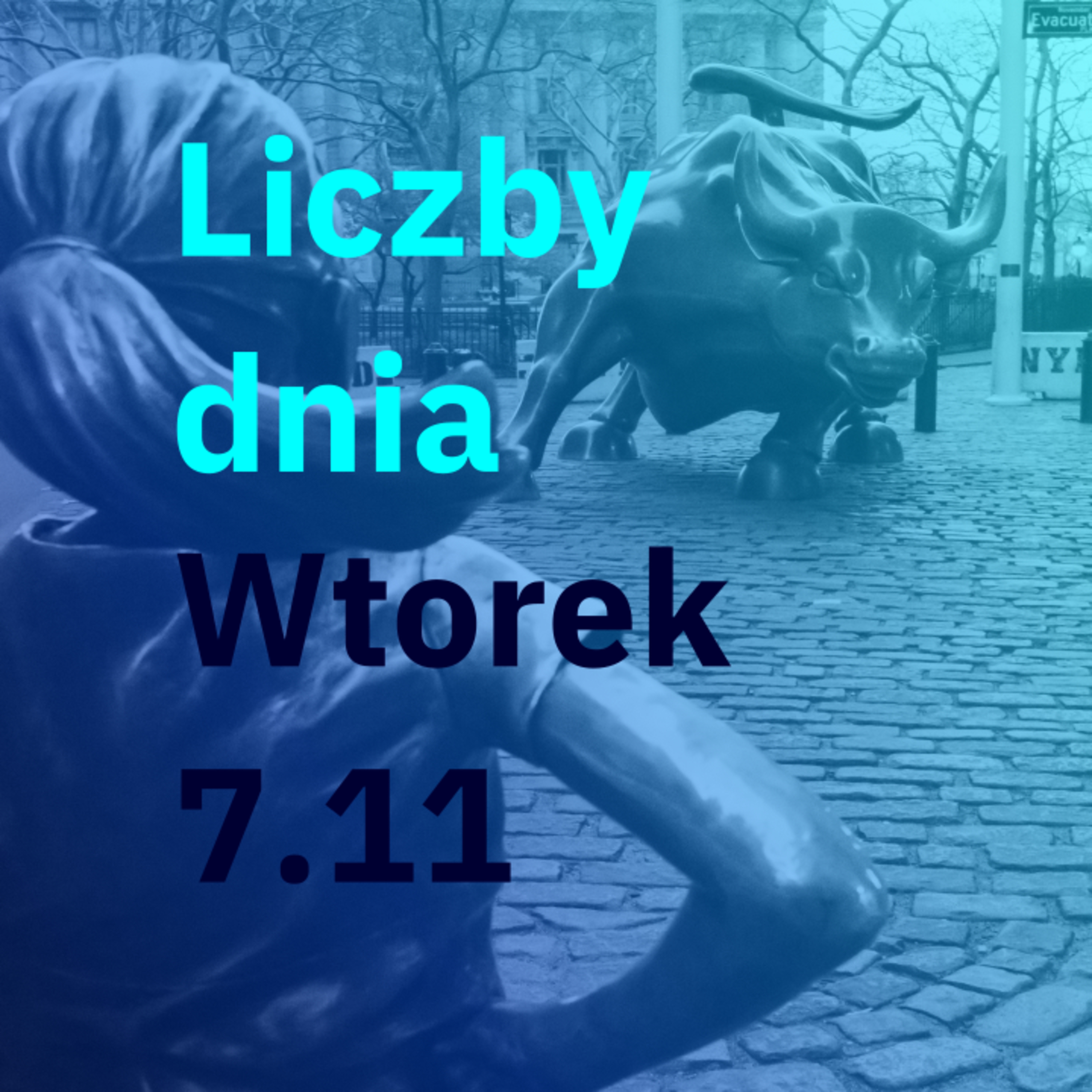 Odbicie 2 spółek przemysłowych, Datawalk szuka dna, spadek bilansu Chin i przecena ropy episode artwork