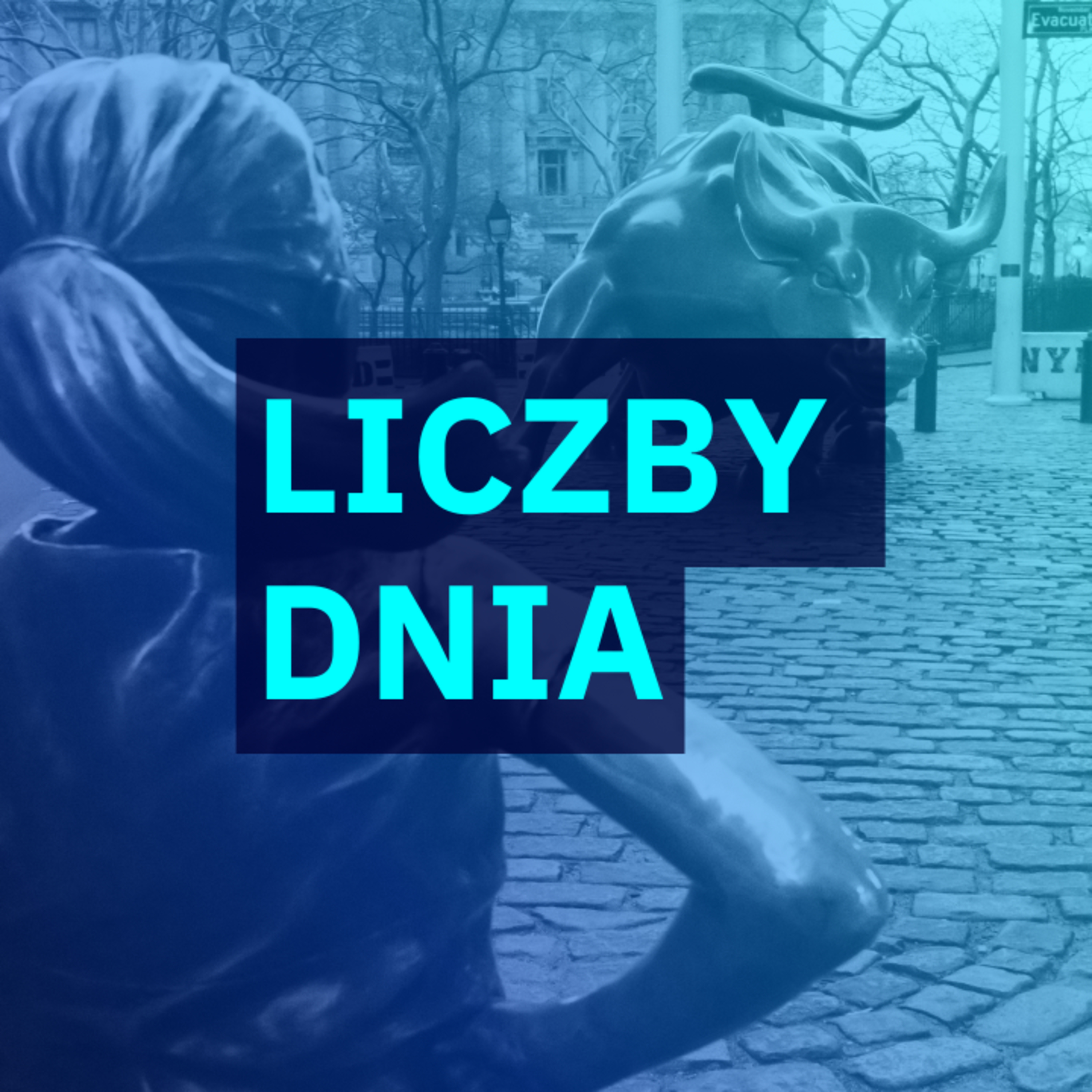 #LiczbyDnia: To tylko korekta, Budimex po 666, 13 spółek narusza średnią episode artwork