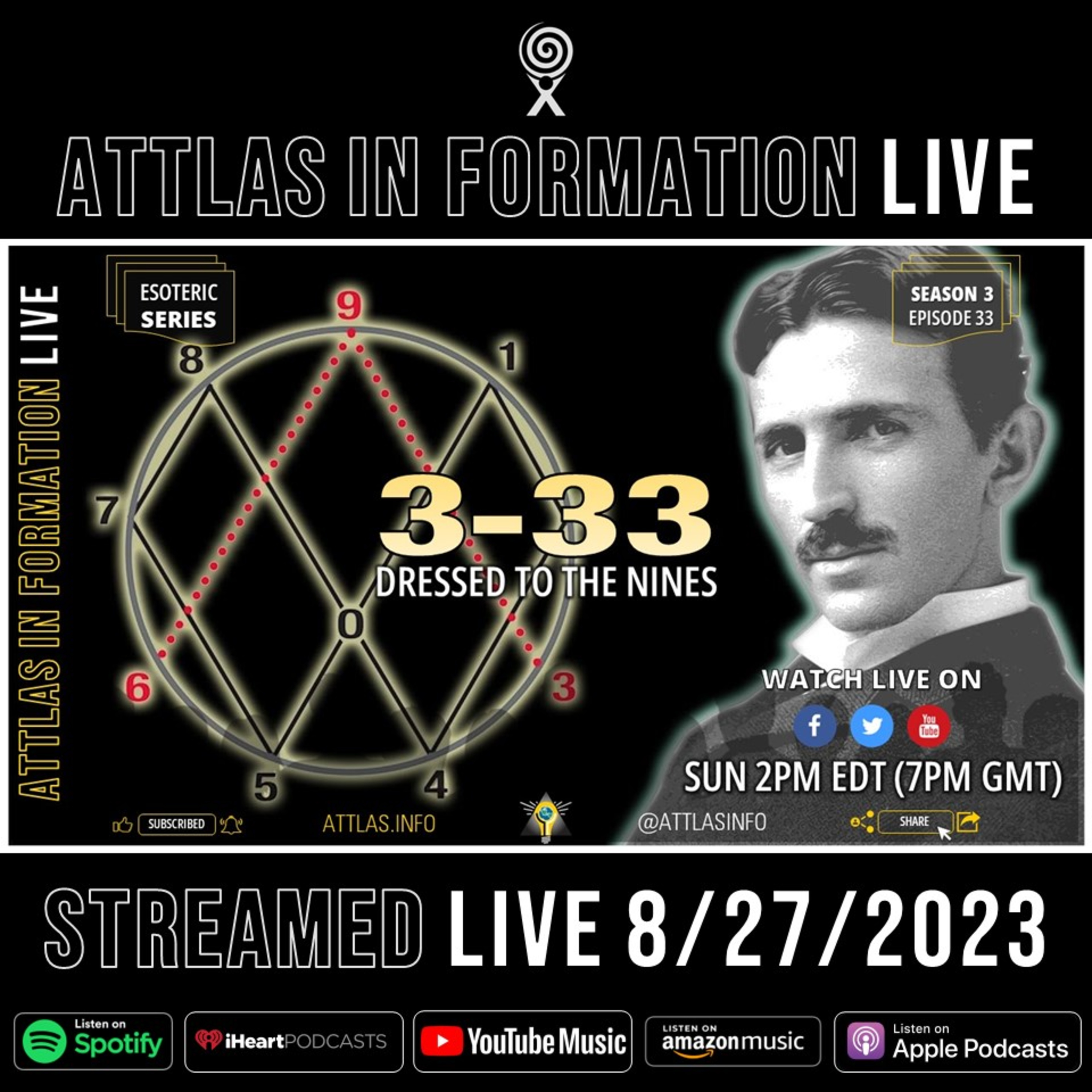 Attlas In Formation