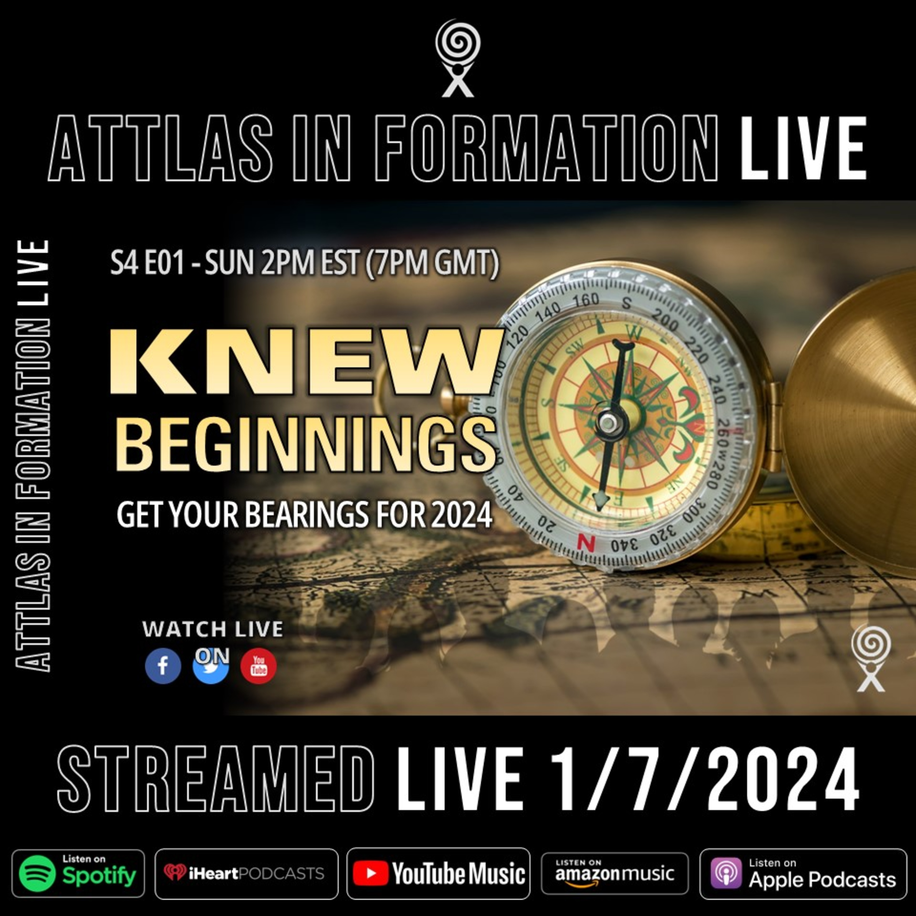 Attlas In Formation