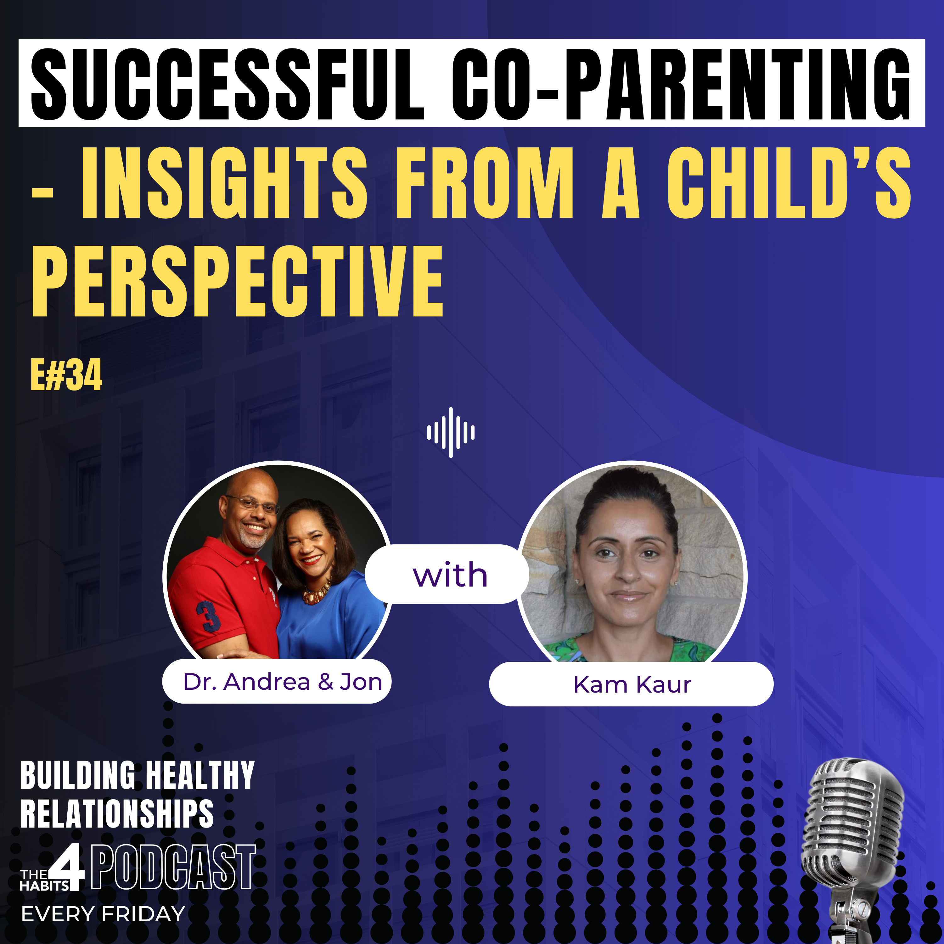 SUCCESSFUL CO-PARENTING – Insights from a Child’s Perspective #4habitsPod