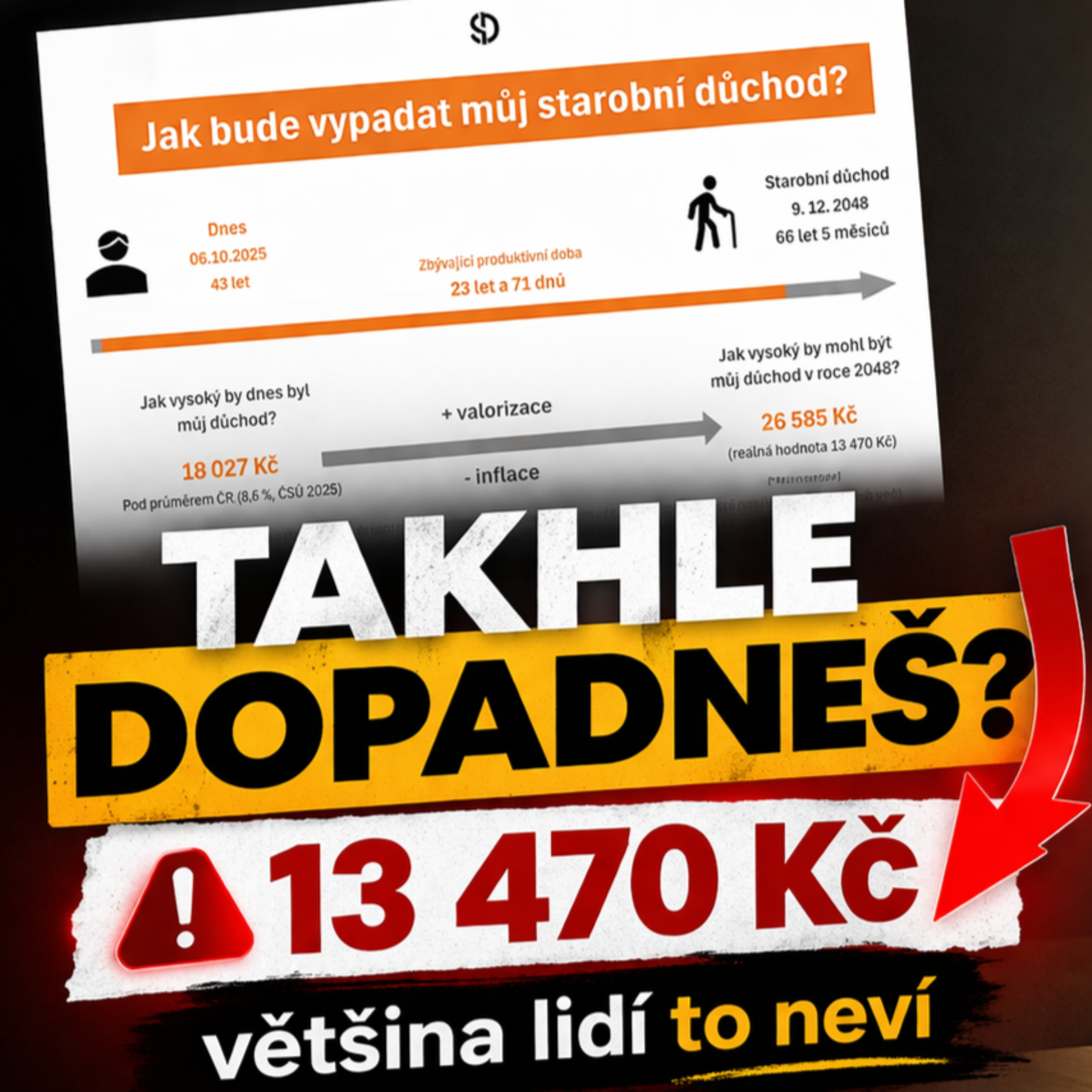 Artwork for FINANČNÍ KOMPAS🎙️