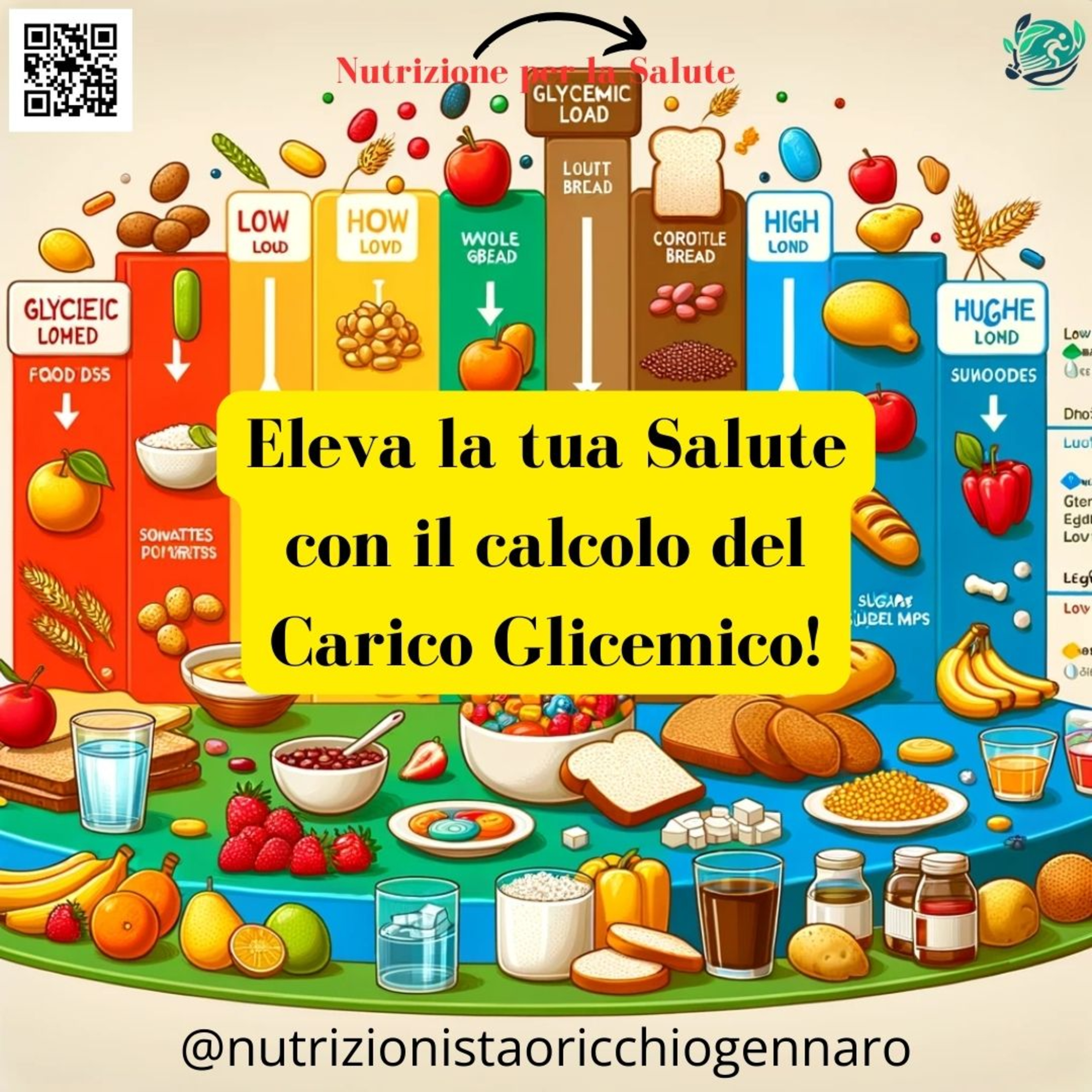 NUTRIZIONISTA DR ORICCHIO GENNARO