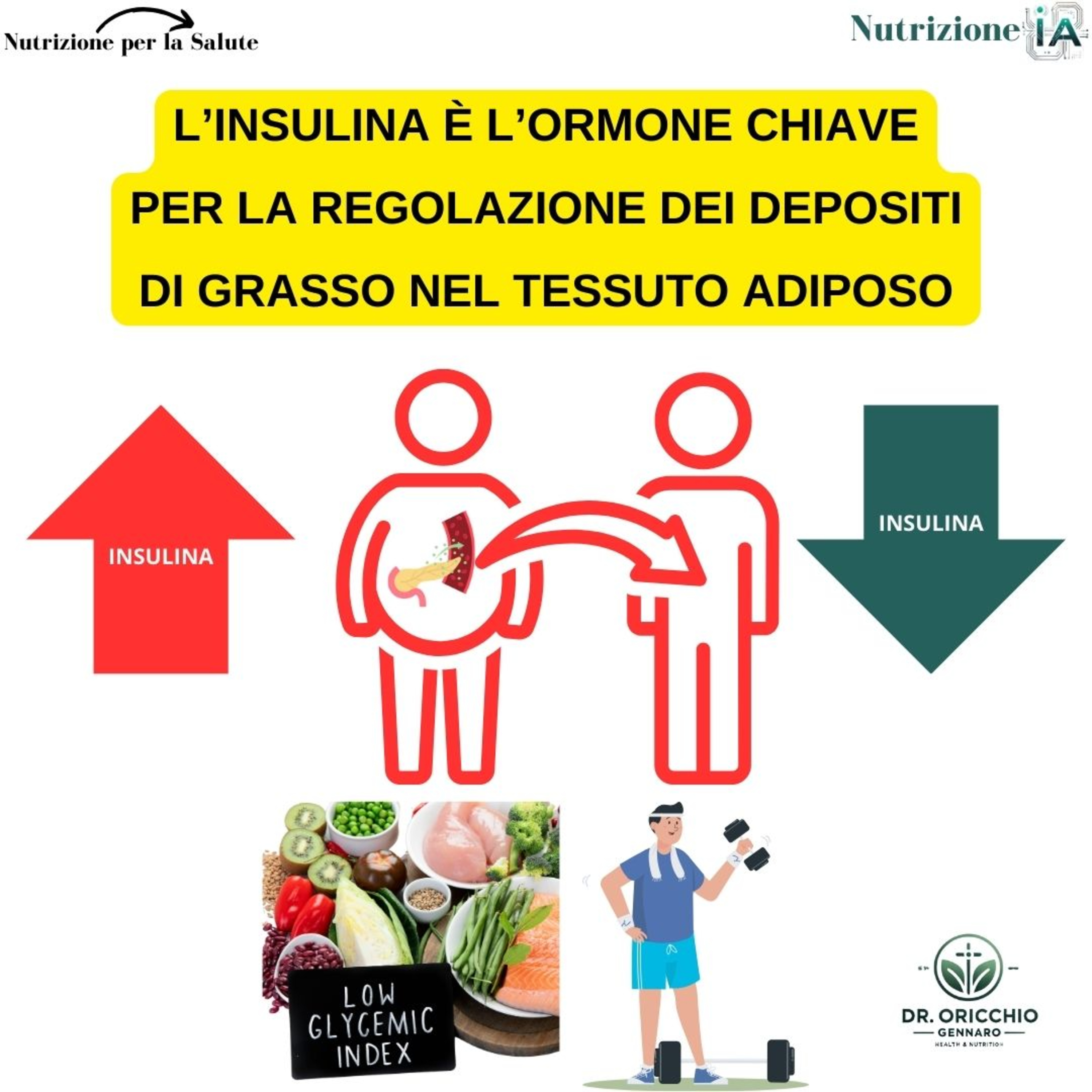 NUTRIZIONISTA DR ORICCHIO GENNARO