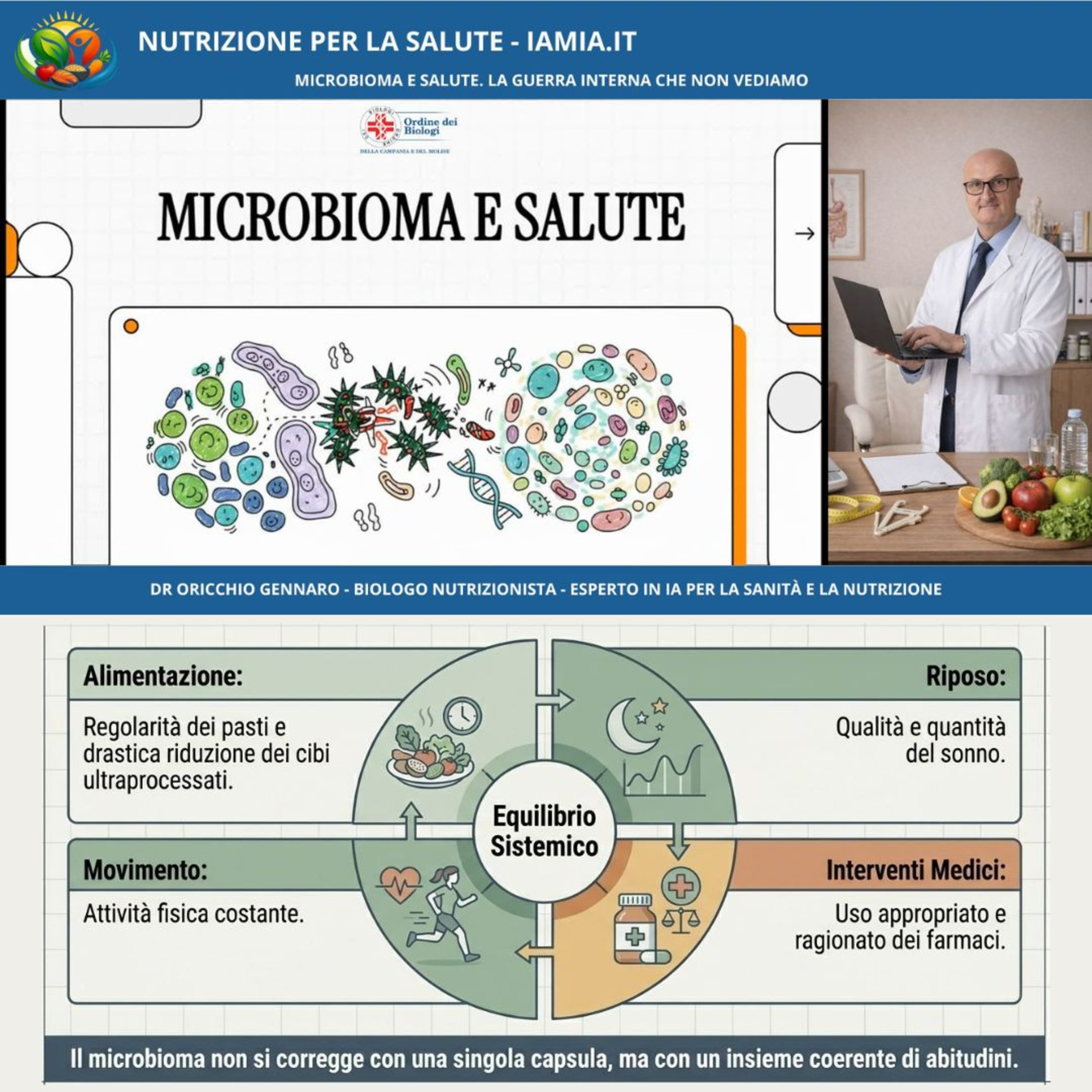 #148-26 MICROBIOMA E SALUTE episode artwork