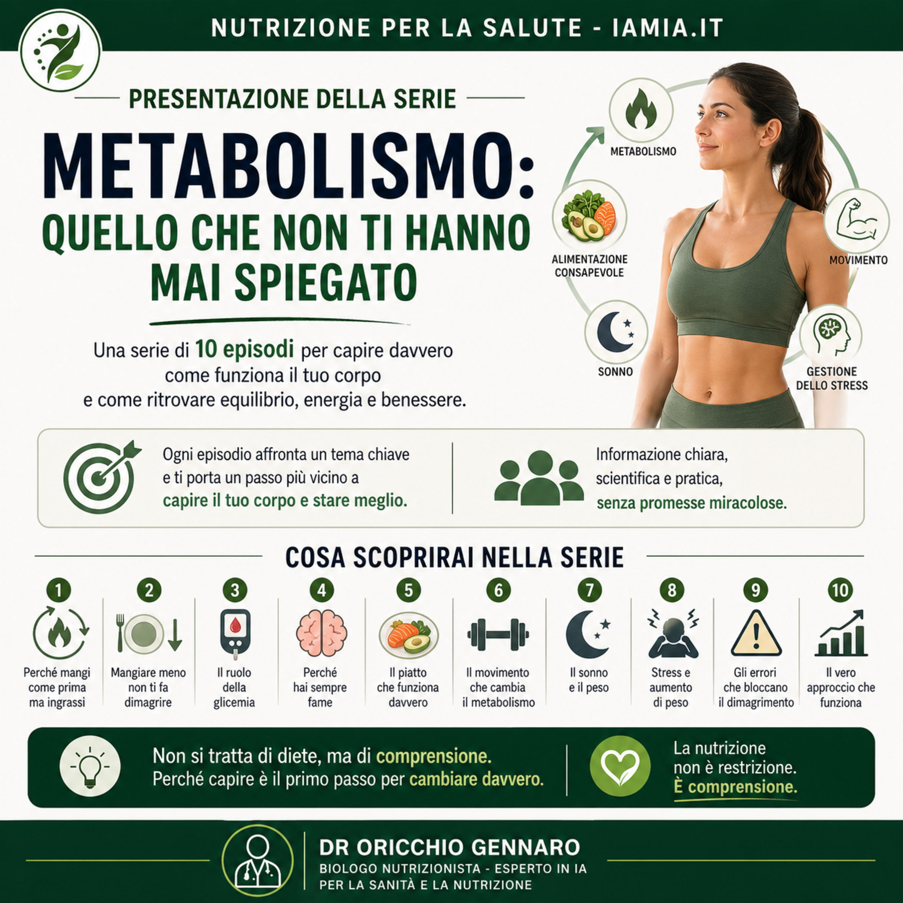 #149-26-S1-E0 SERIE METABOLISMO - QUELLO CHE NON TI HANNO MAI SPIEGATO episode artwork