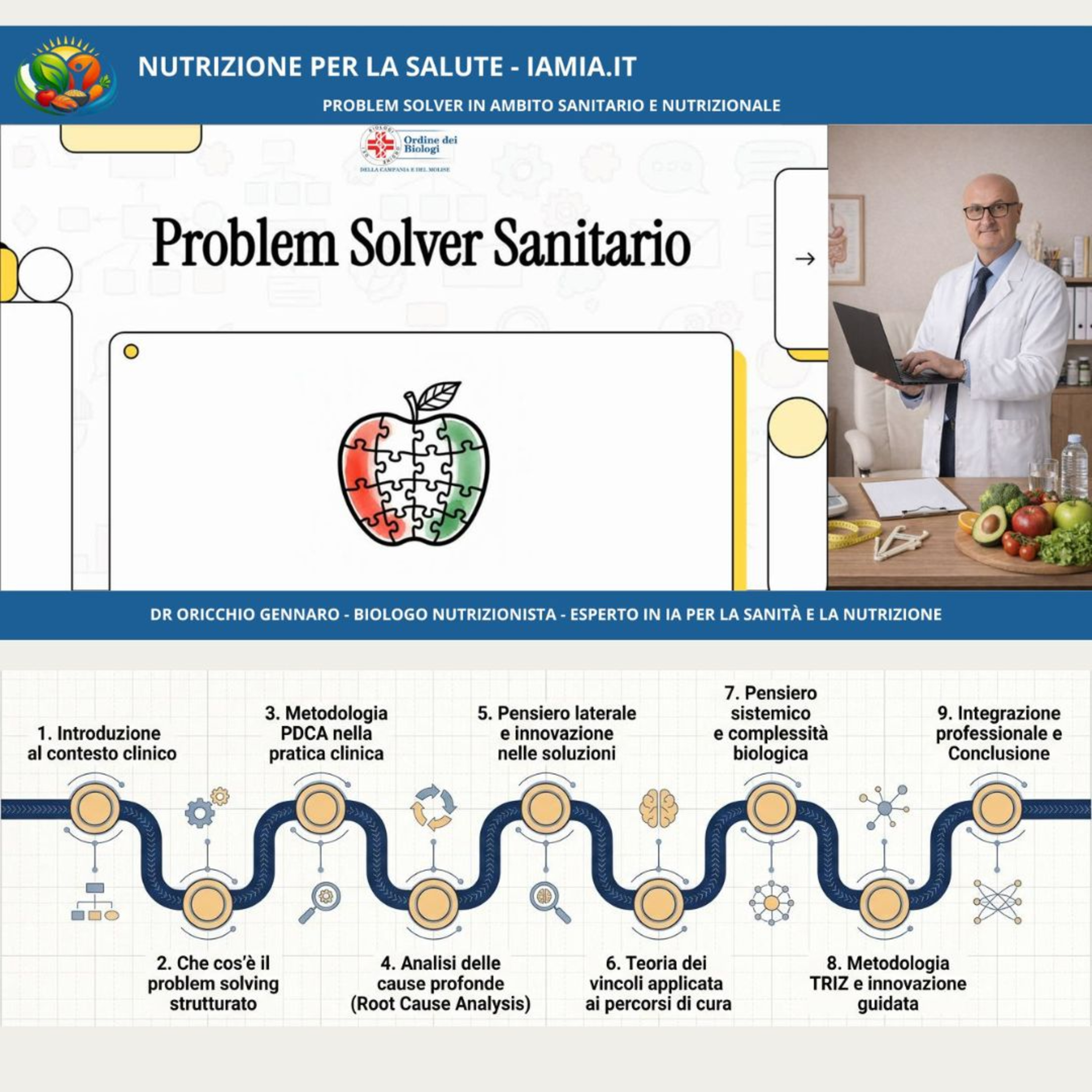 #152-26 PROBLEM SOLVER IN AMBITO SANITARIO E NUTRIZIONALE episode artwork