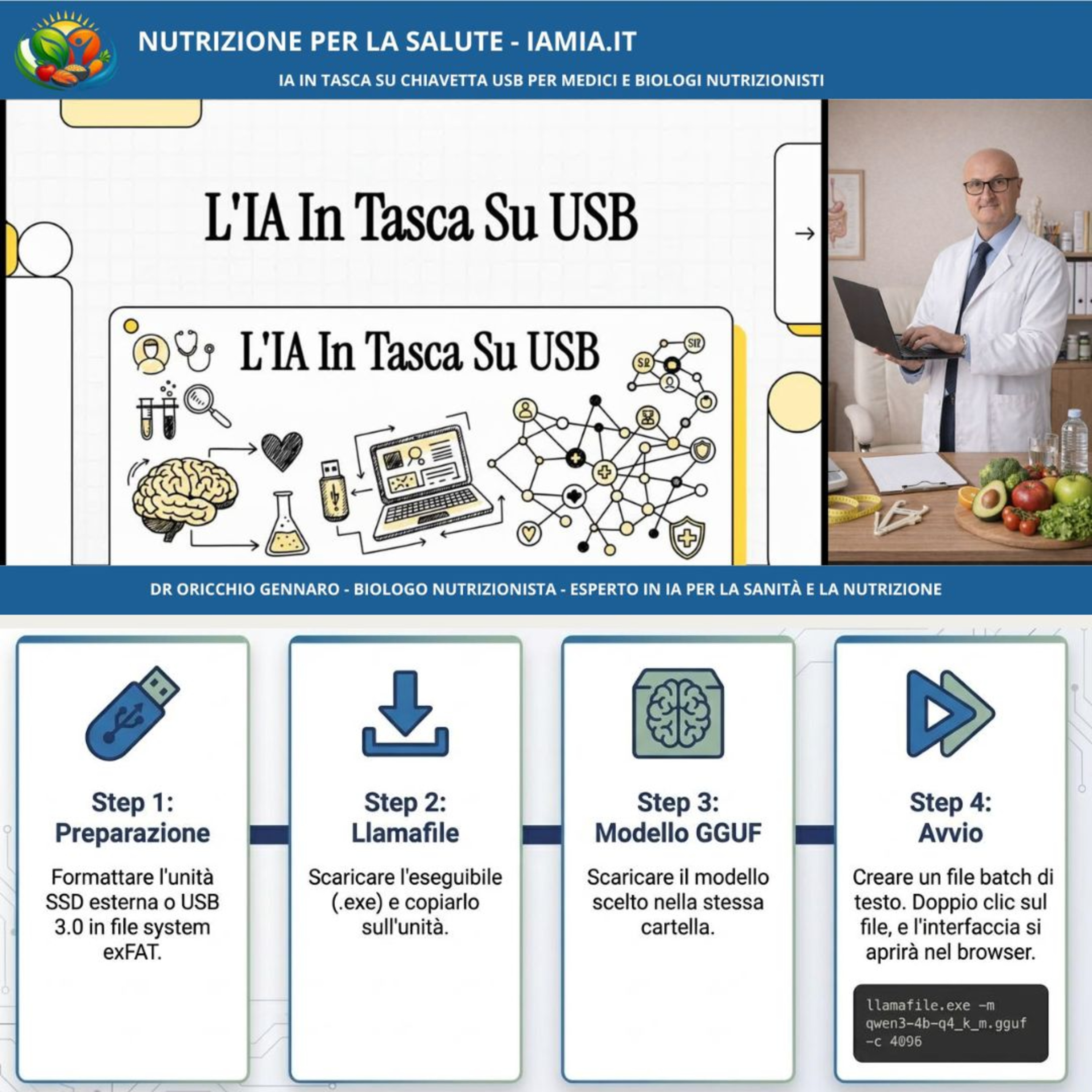 #154-26 IA IN TASCA SU CHIAVETTA USB PER MEDICI E BIOLOGI NUTRIZIONISTI episode artwork