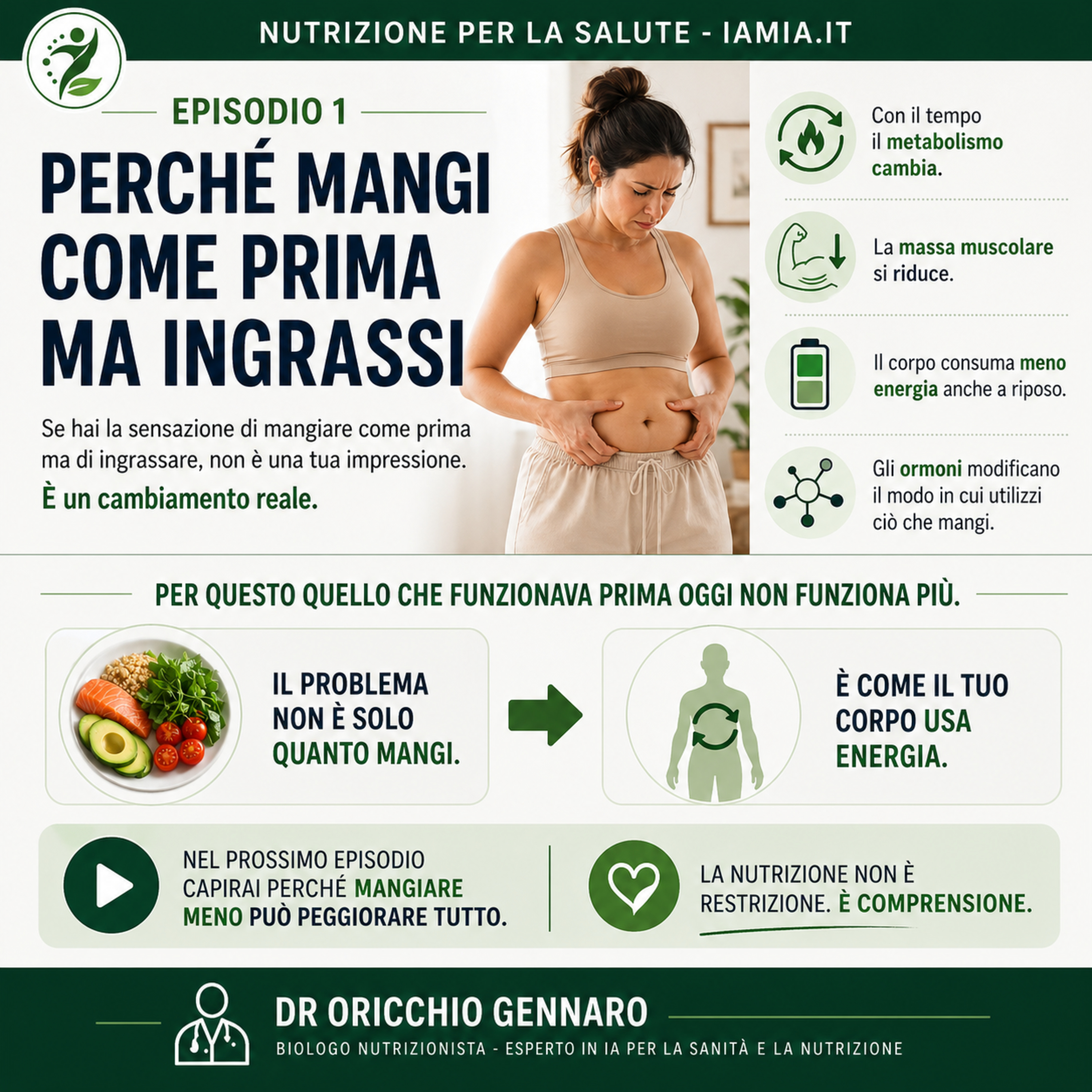 #155-26-S1-E1 PERCHÉ MANGI COME PRIMA MA INGRASSI episode artwork