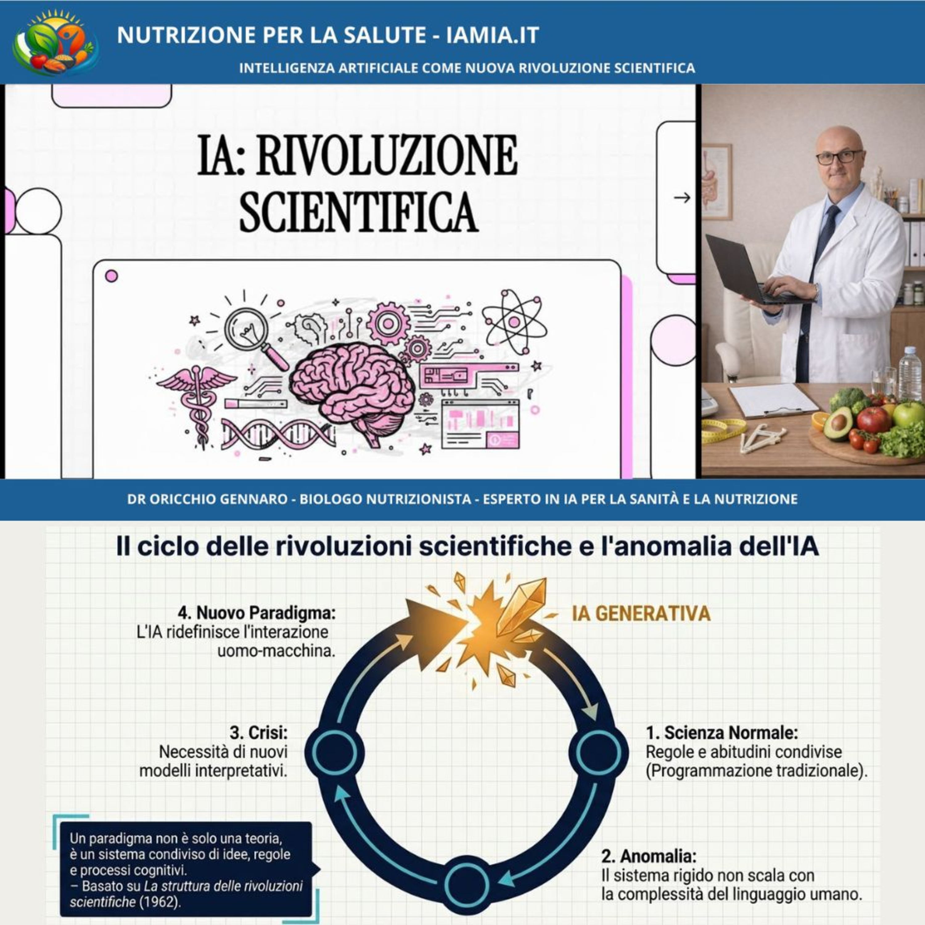 #156-26 INTELLIGENZA ARTIFICIALE COME NUOVA RIVOLUZIONE SCIENTIFICA episode artwork