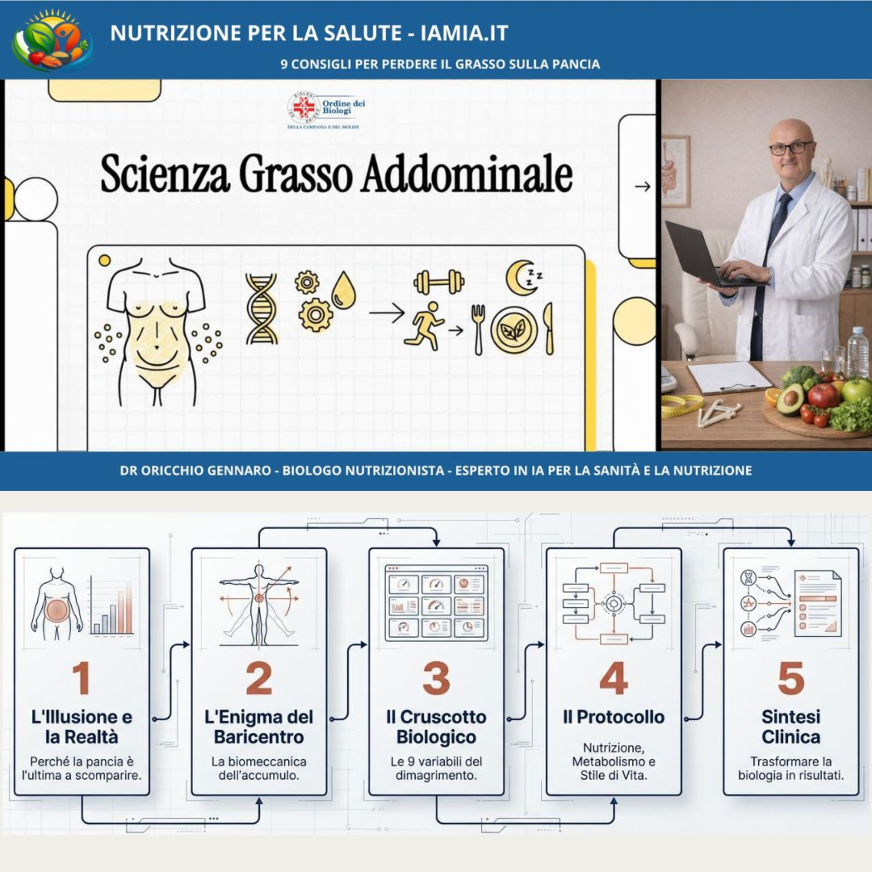 #157-26 9 CONSIGLI PER PERDERE IL GRASSO SULLA PANCIA episode artwork